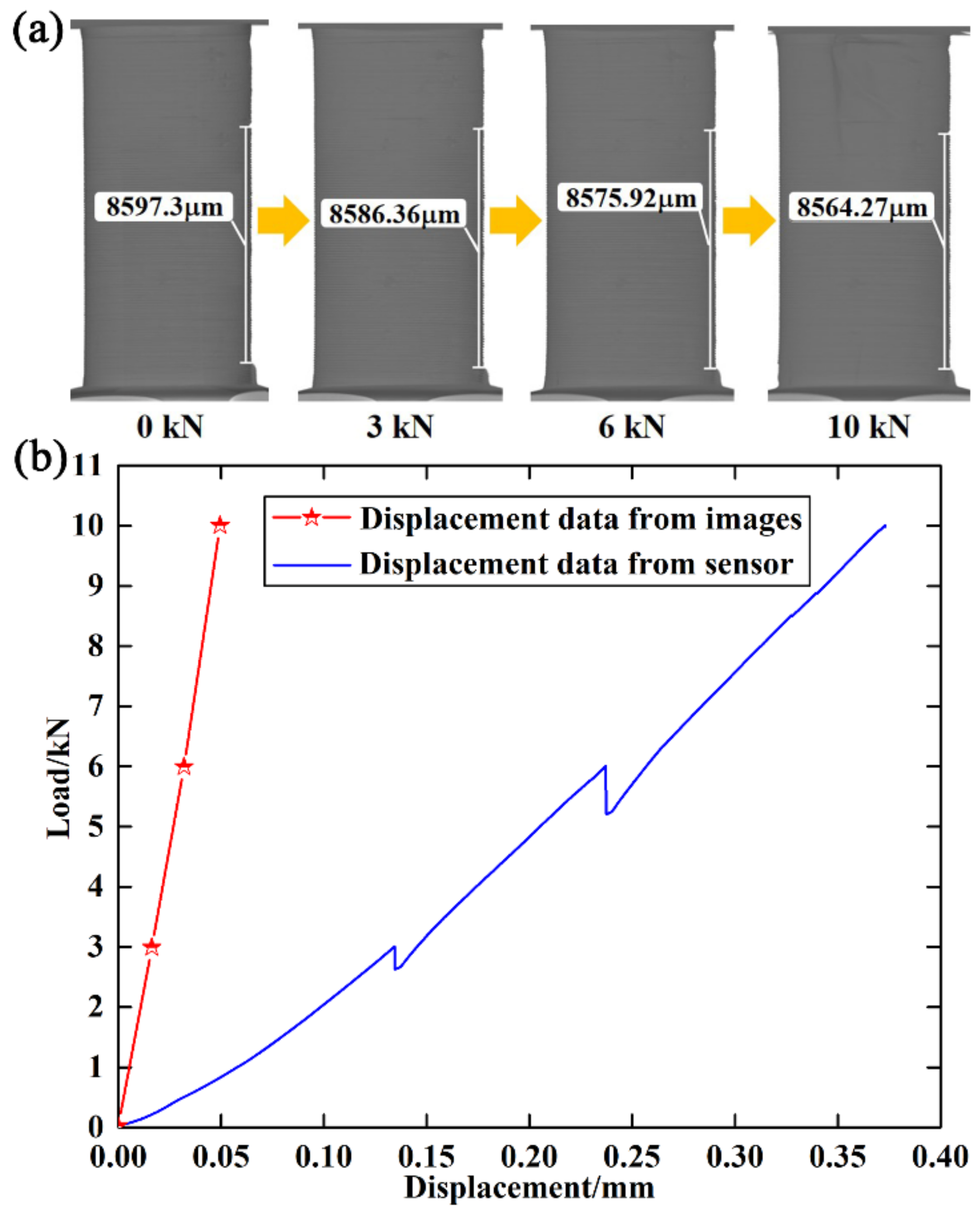 Materials 15 02547 g011 550