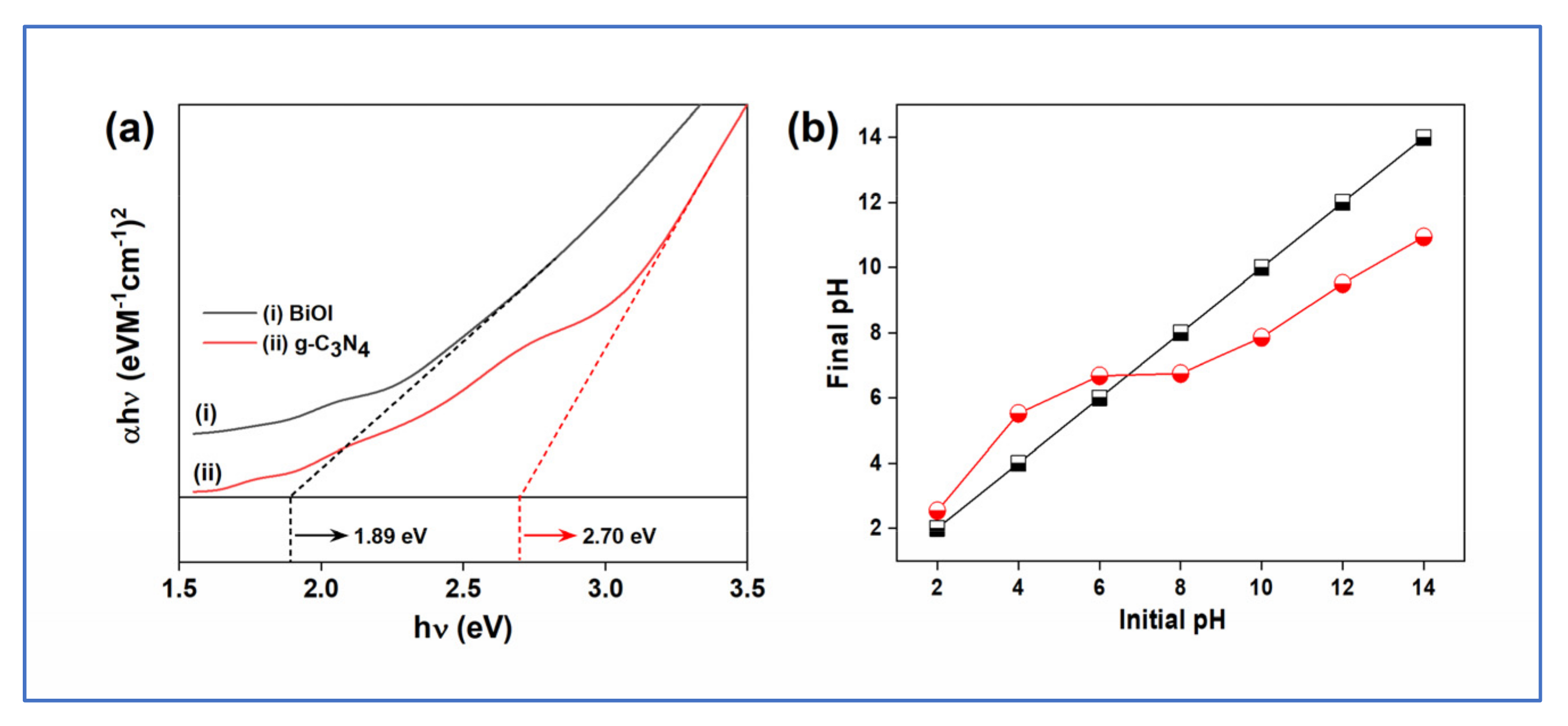 Materials 15 02549 g003