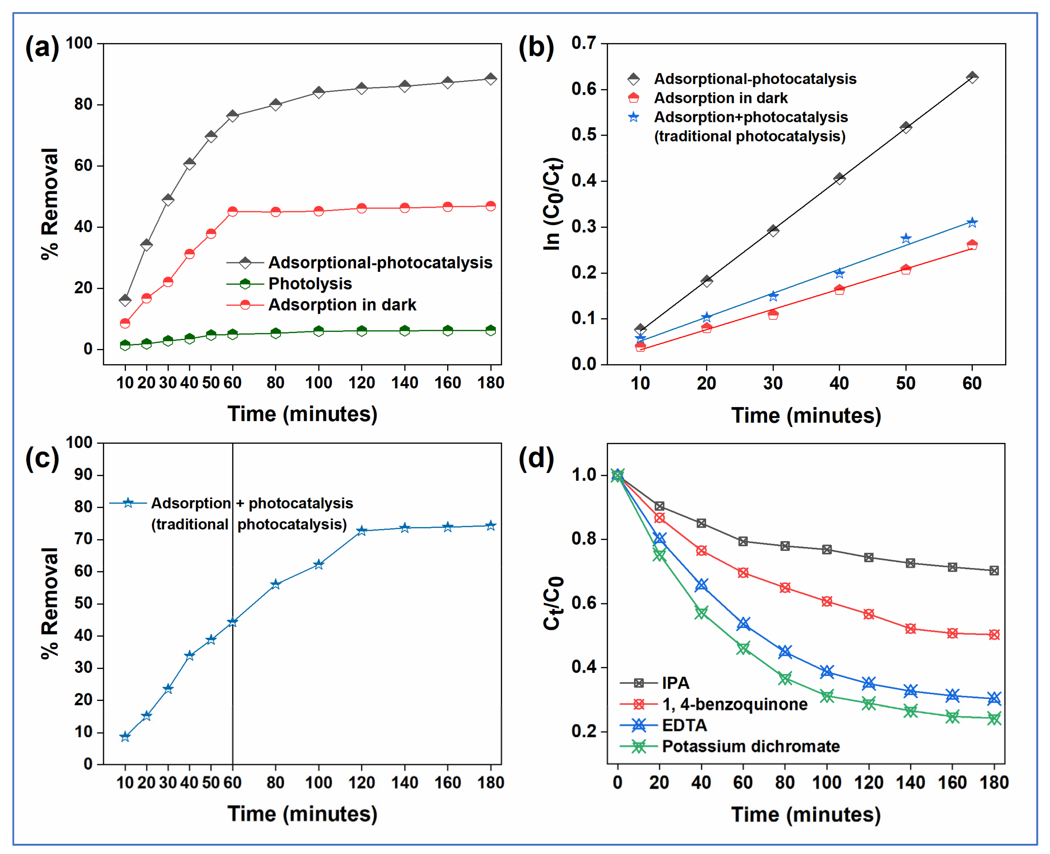 Materials 15 02549 g005