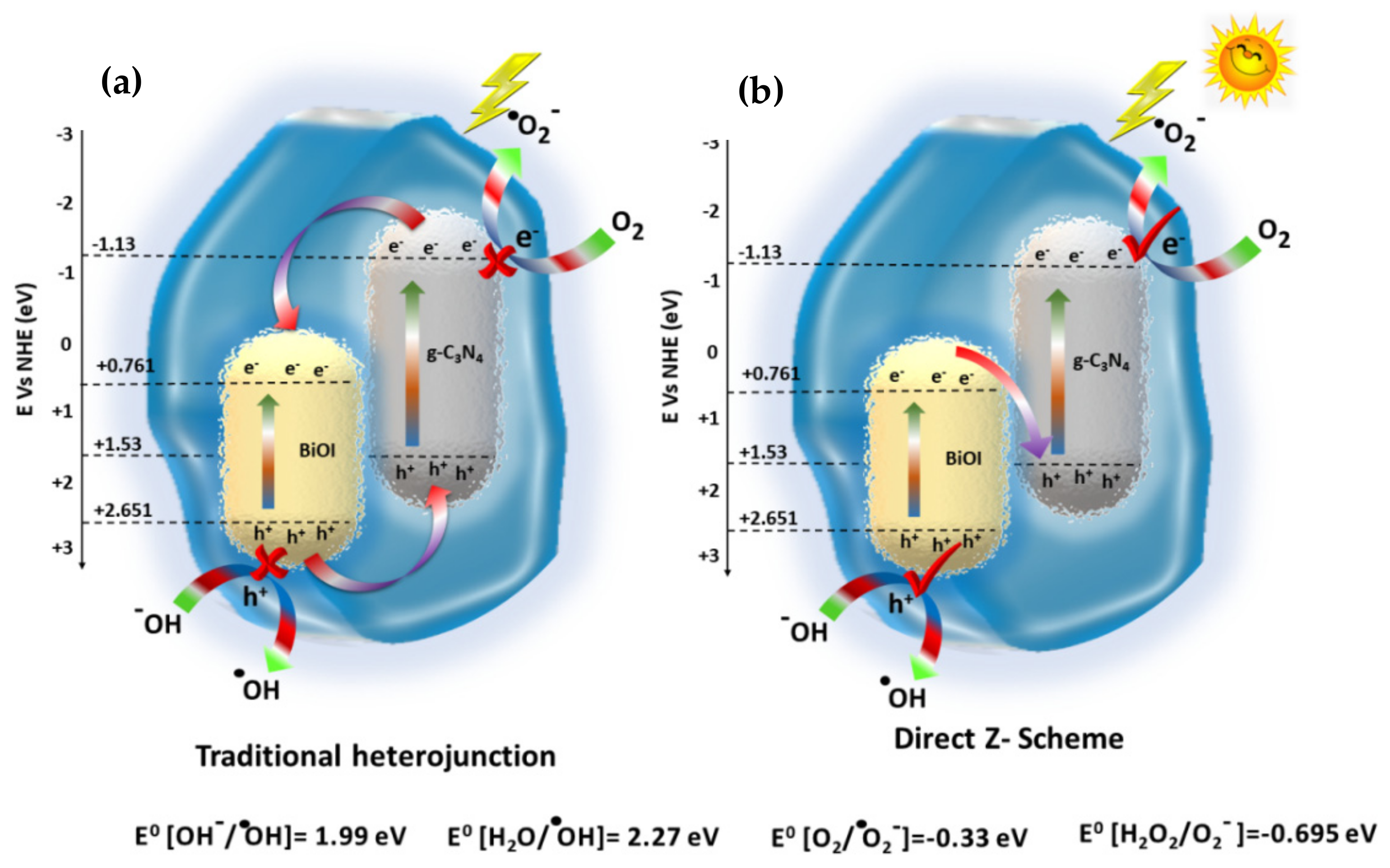 Materials 15 02549 g006