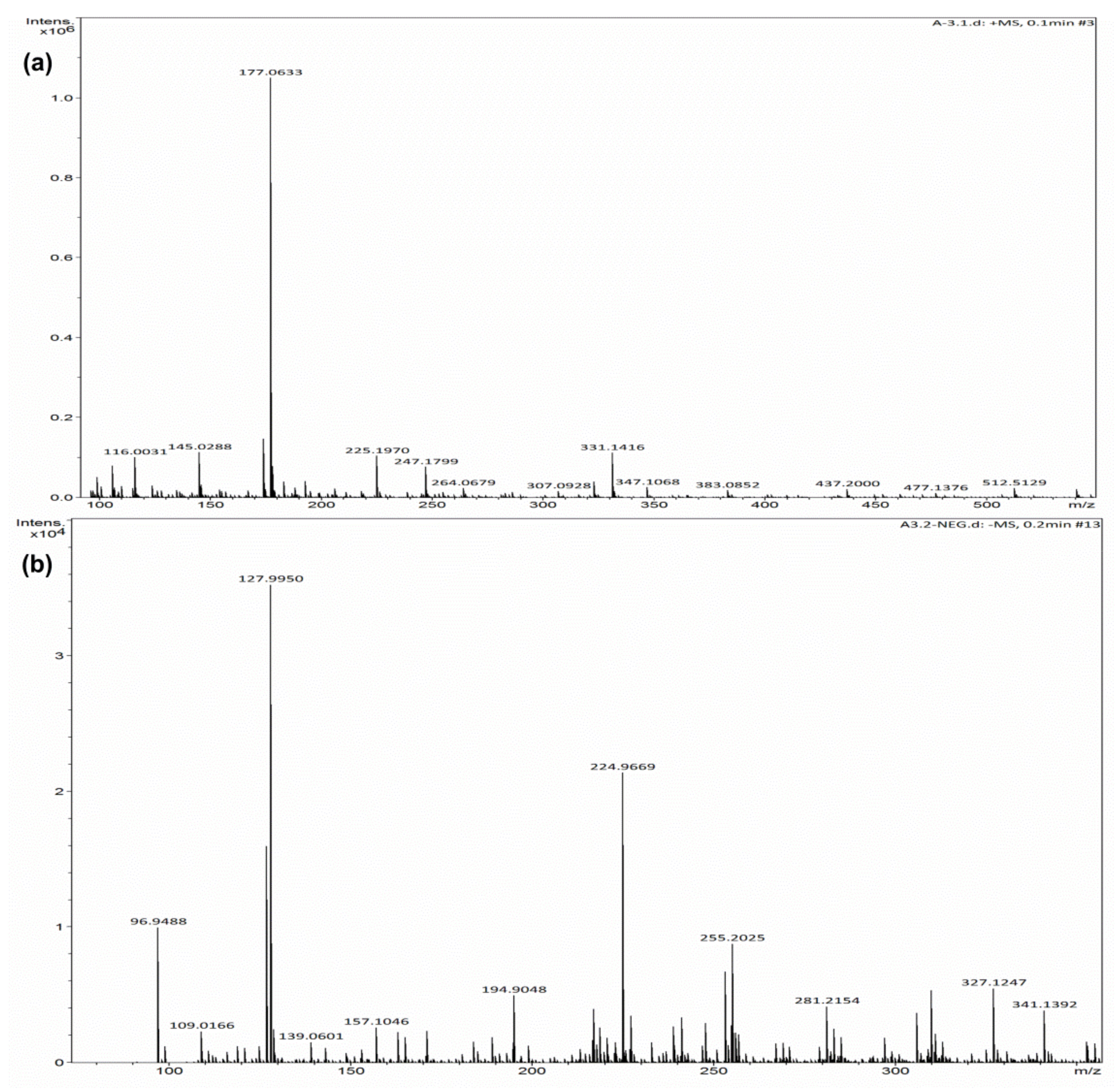 Materials 15 02549 g007