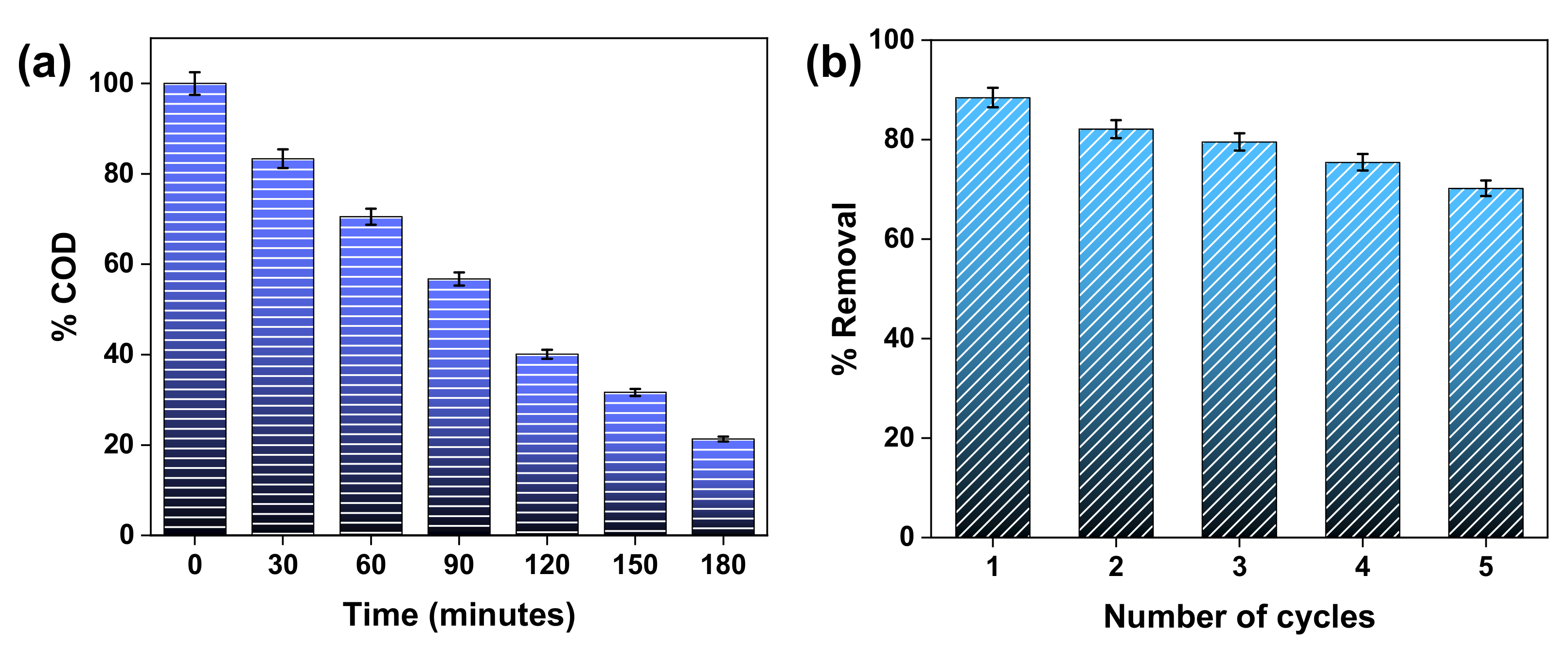 Materials 15 02549 g008