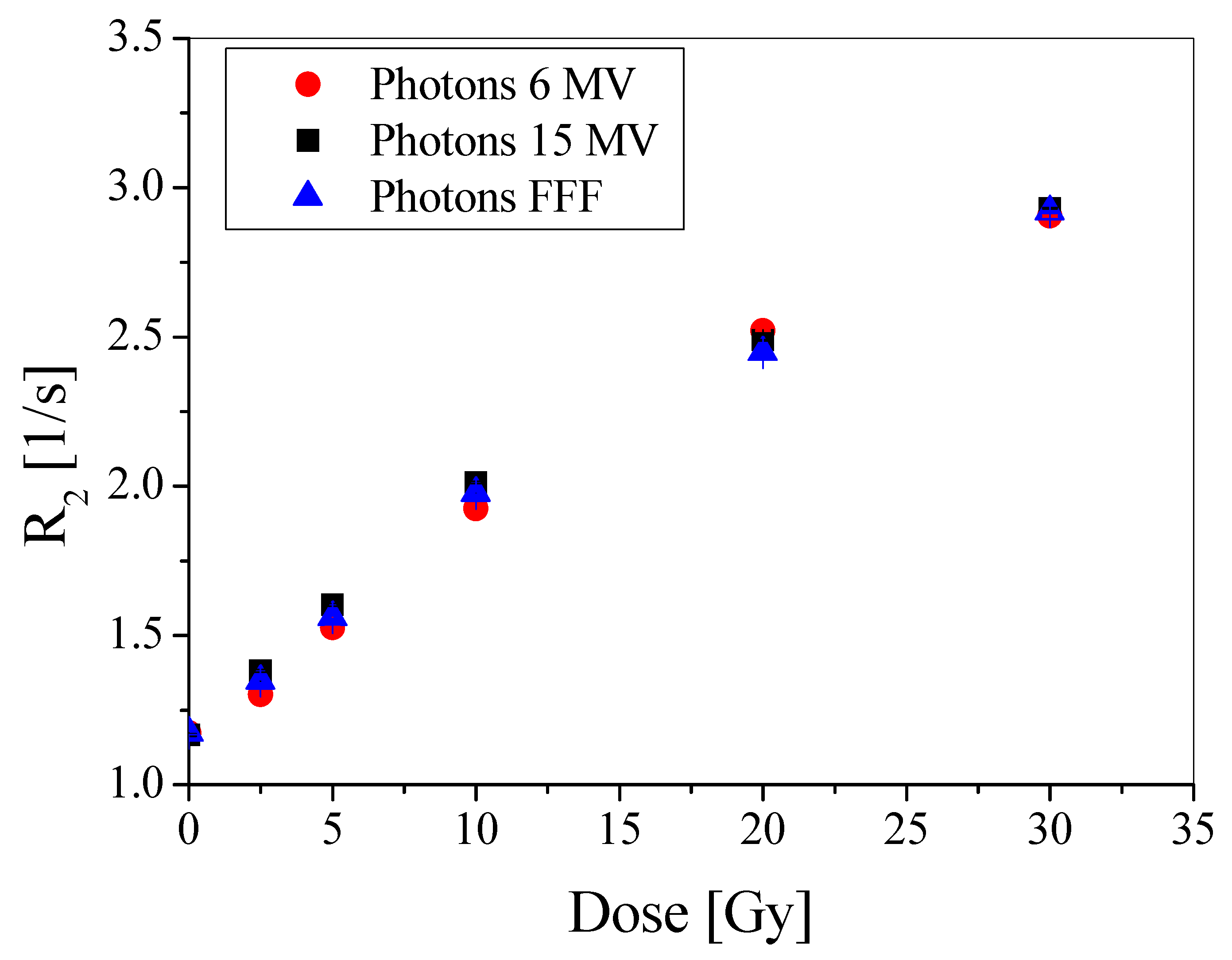Materials 15 02550 g003