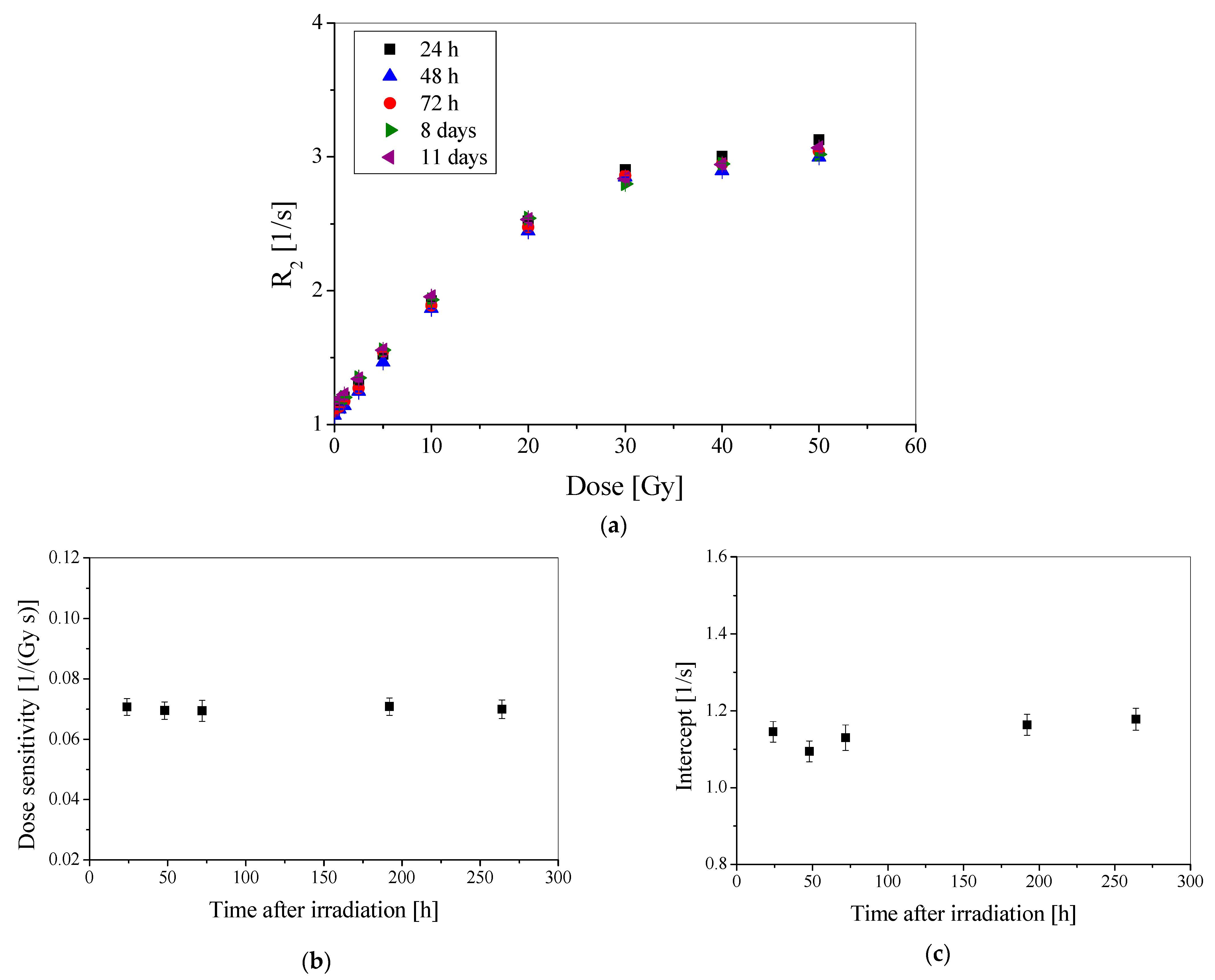 Materials 15 02550 g004