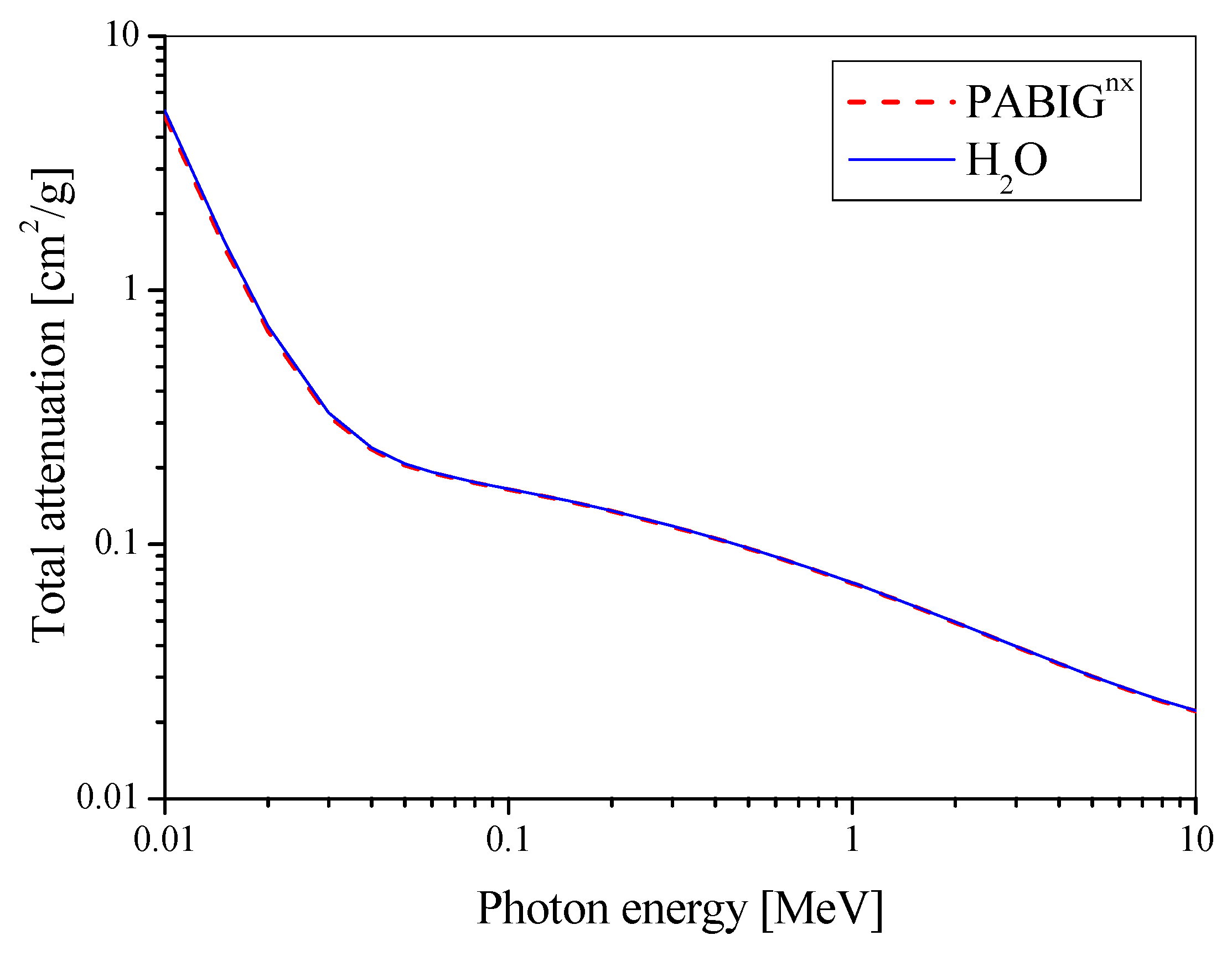 Materials 15 02550 g006