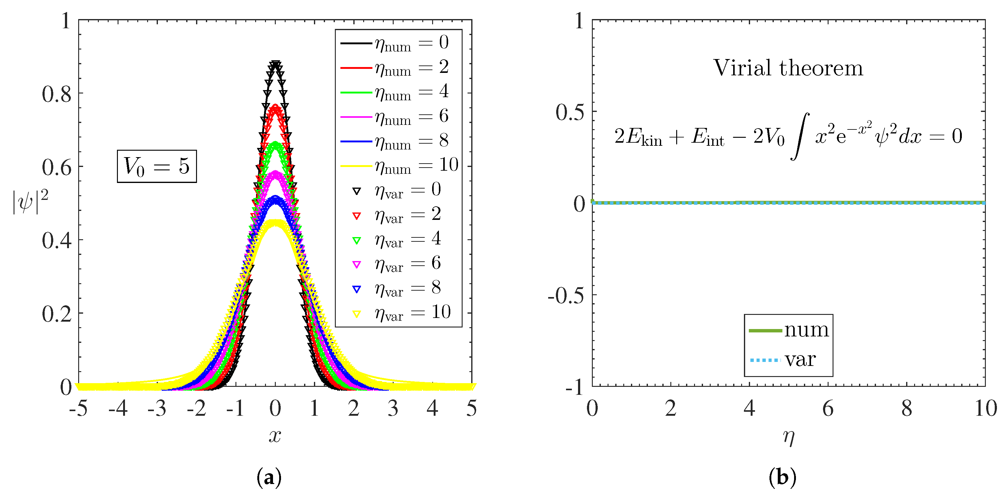 Materials 15 02551 g003