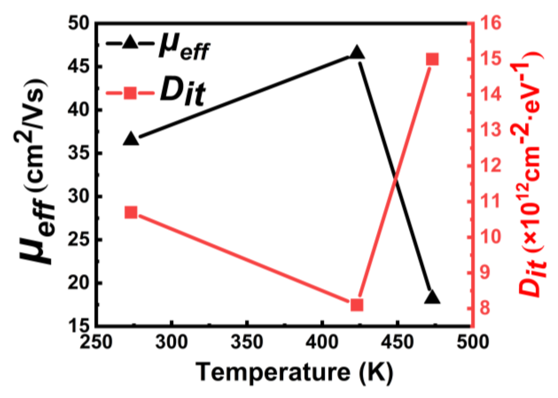 Materials 15 02557 g006