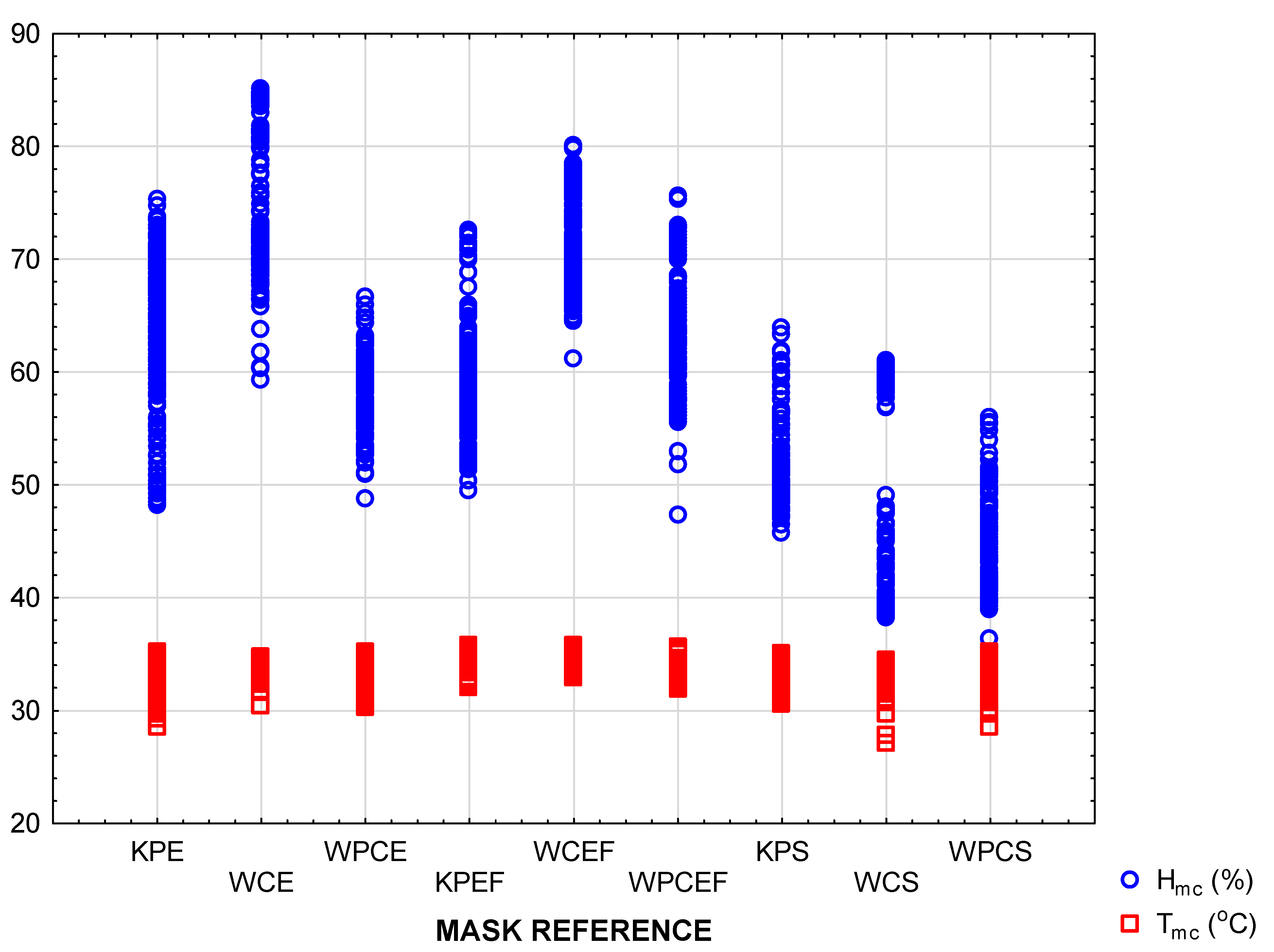 Materials 15 02559 g004