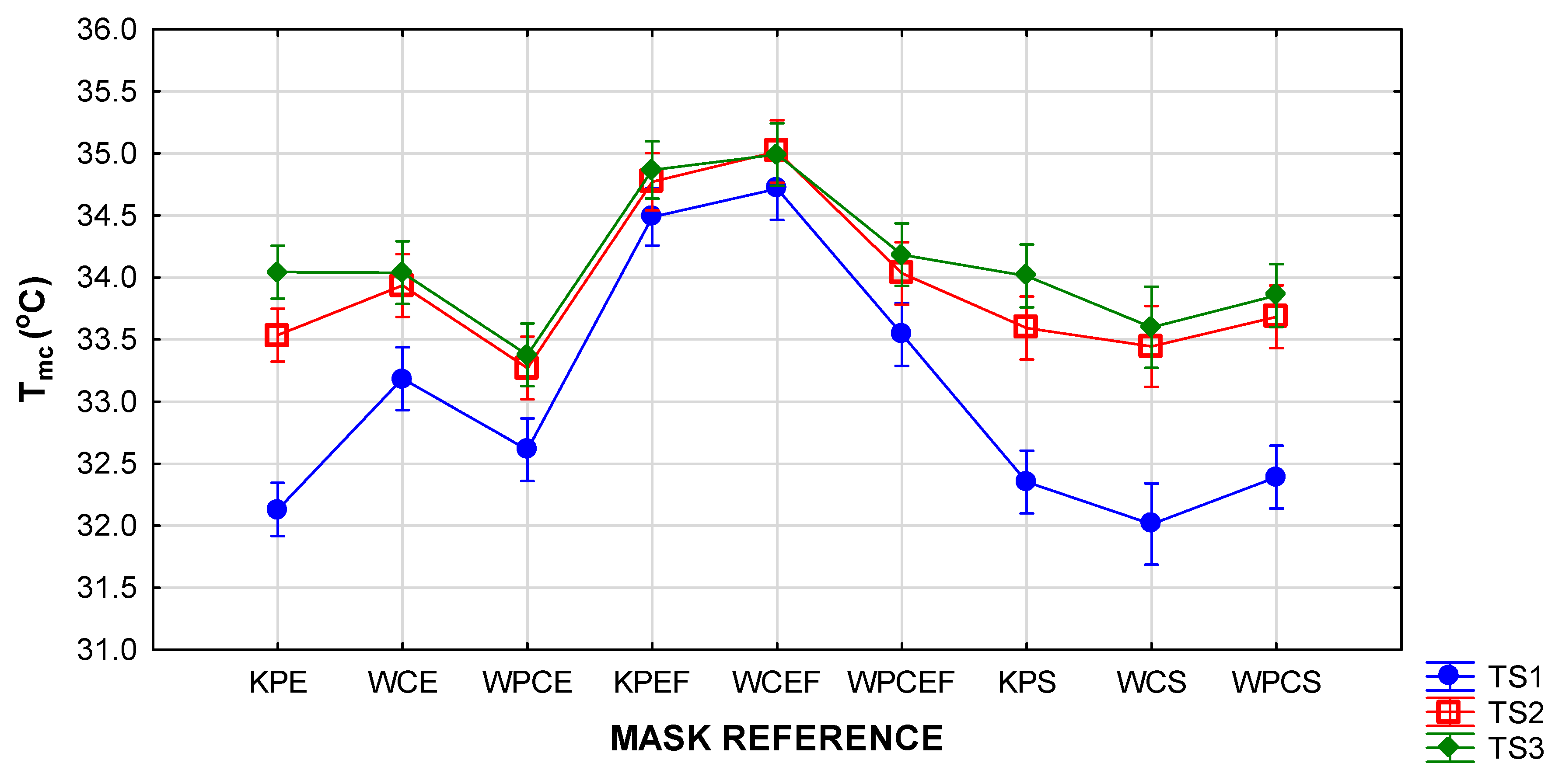 Materials 15 02559 g006