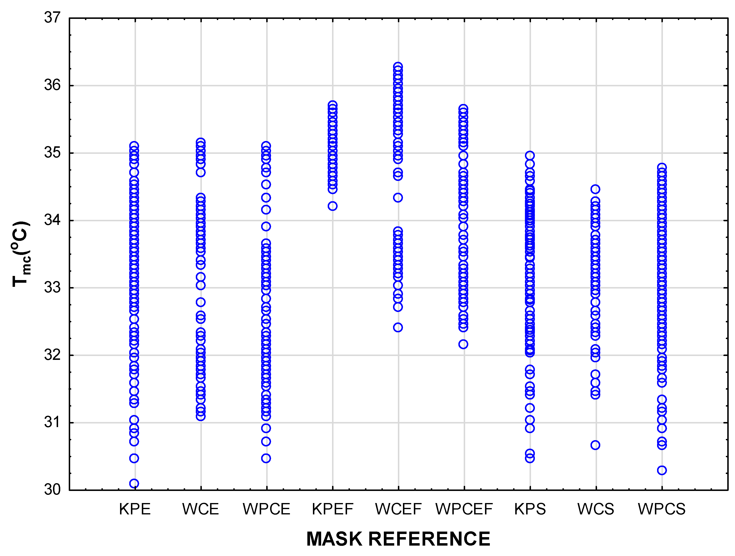 Materials 15 02559 g007