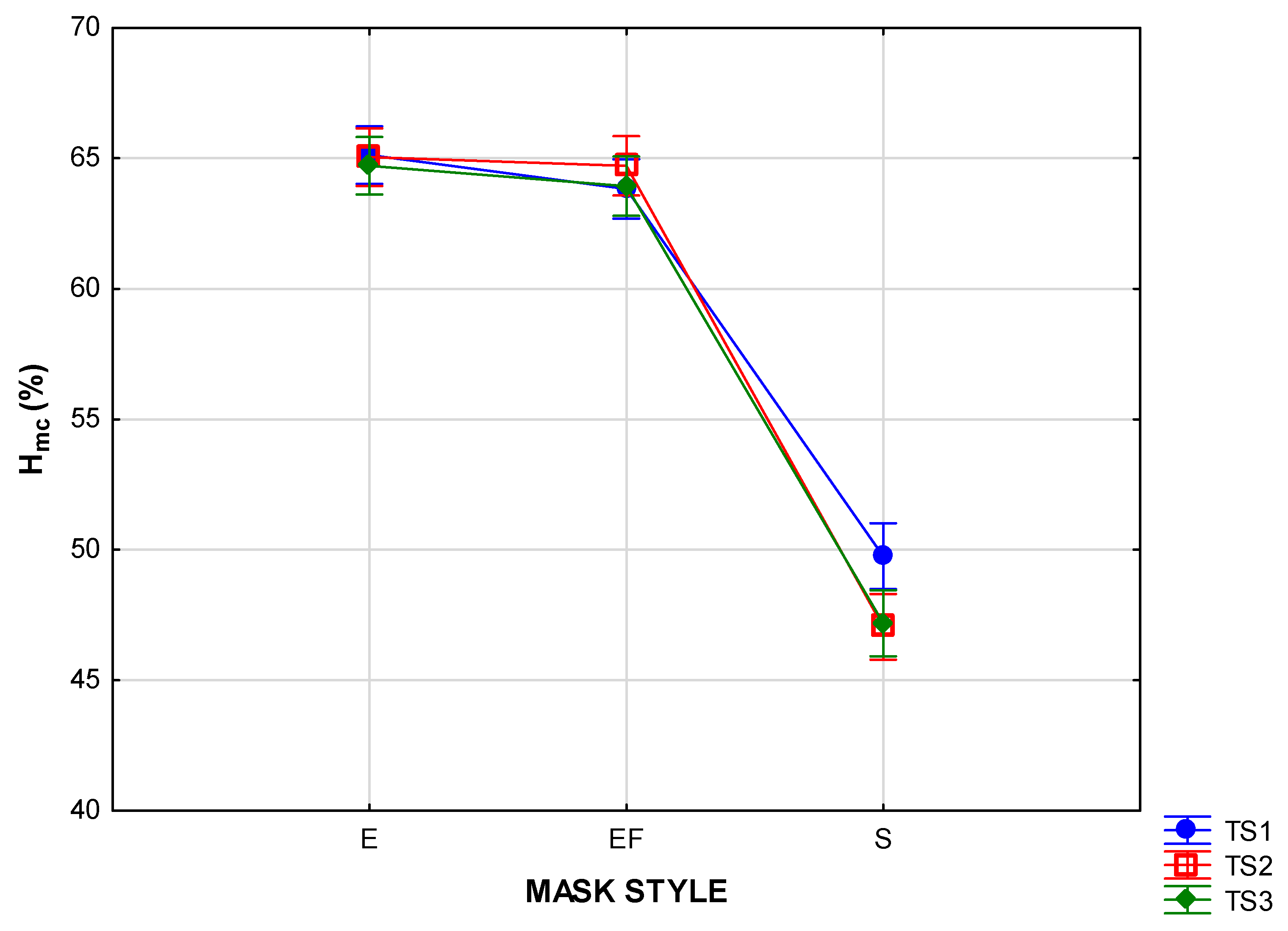 Materials 15 02559 g008