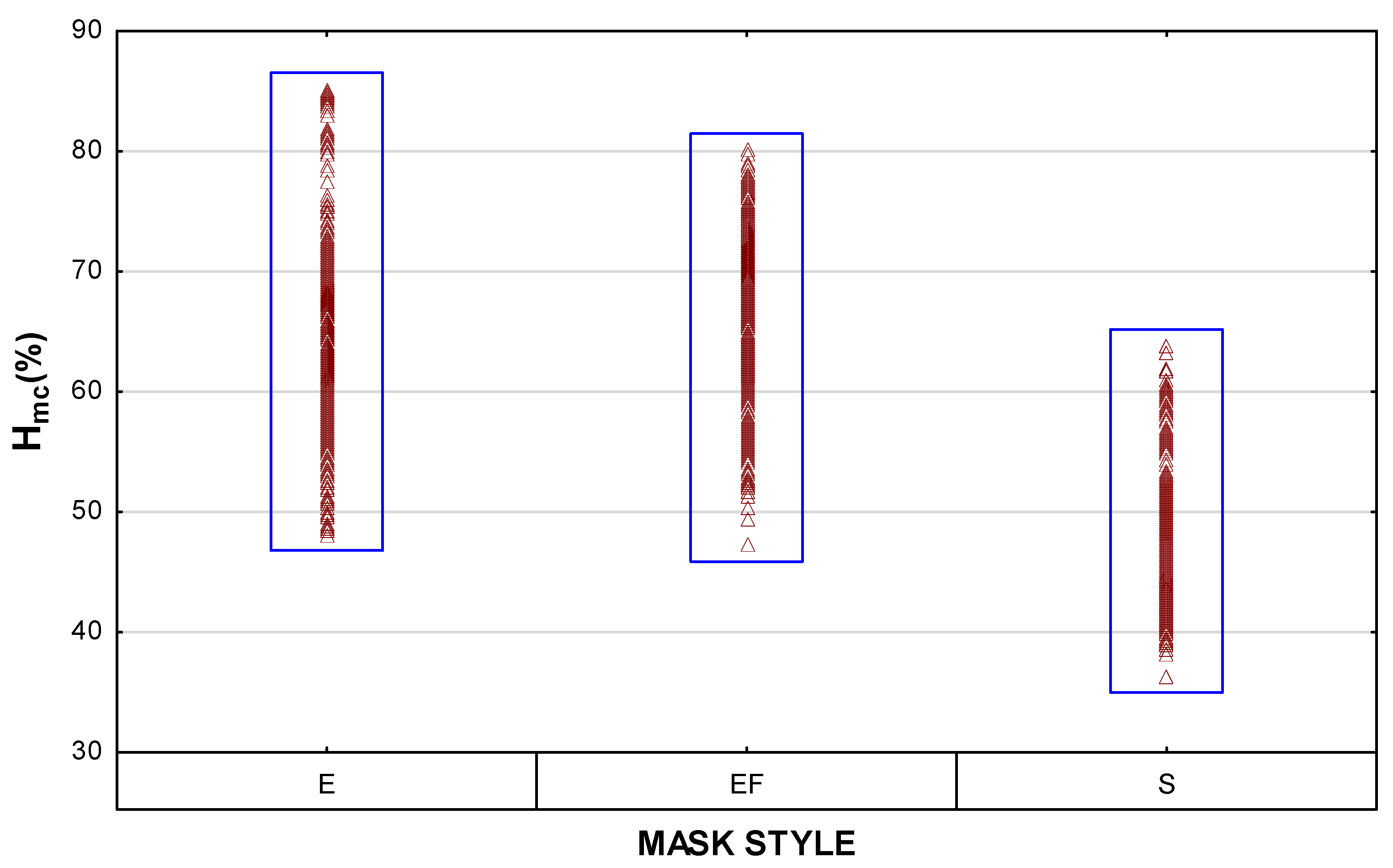 Materials 15 02559 g009