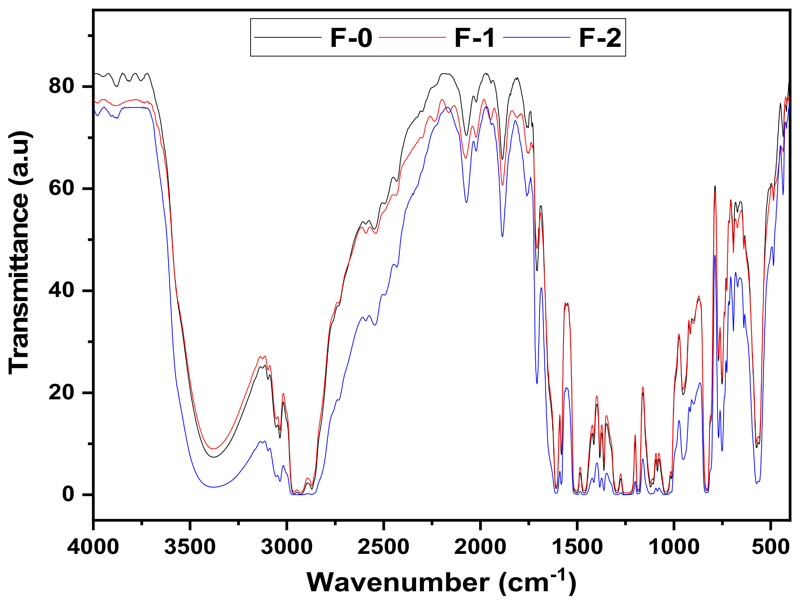Materials 15 02562 g002