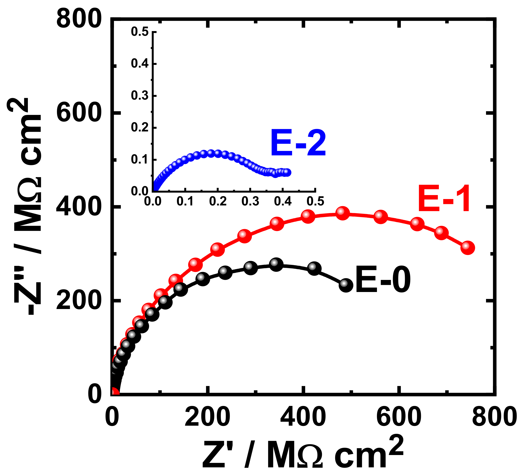 Materials 15 02562 g009