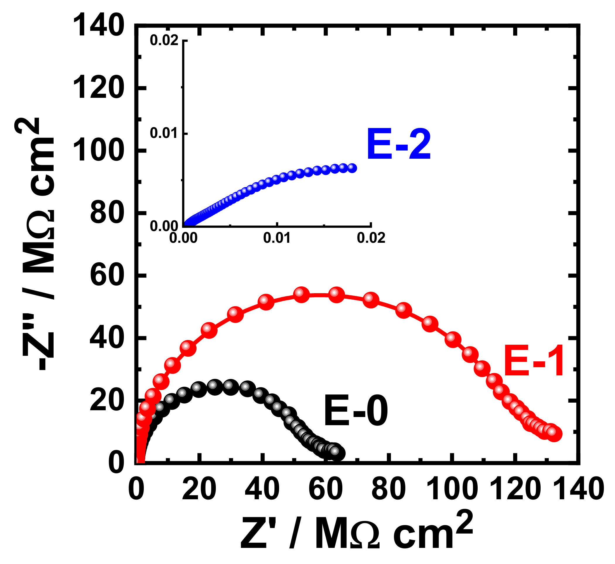 Materials 15 02562 g010