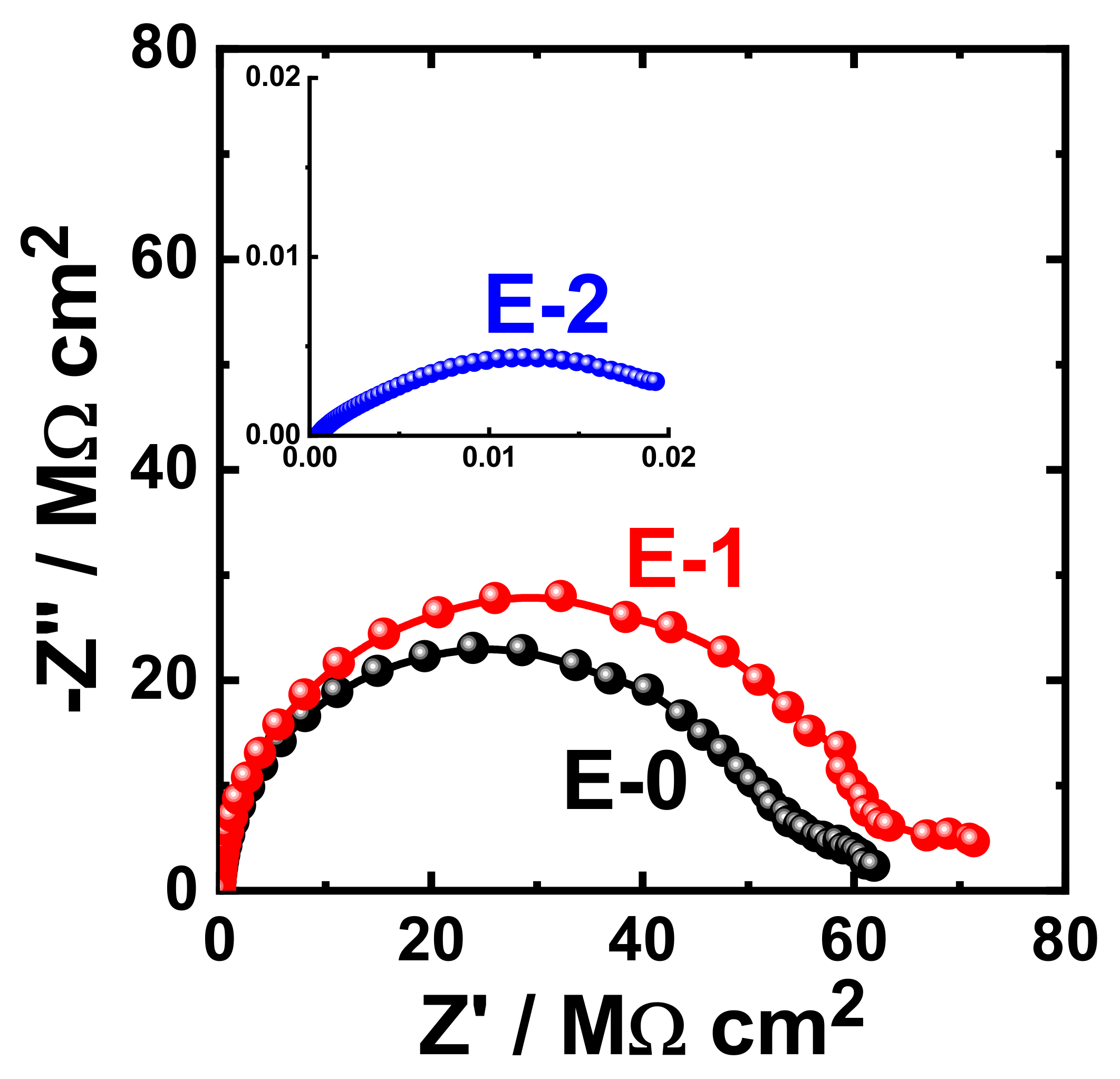 Materials 15 02562 g011