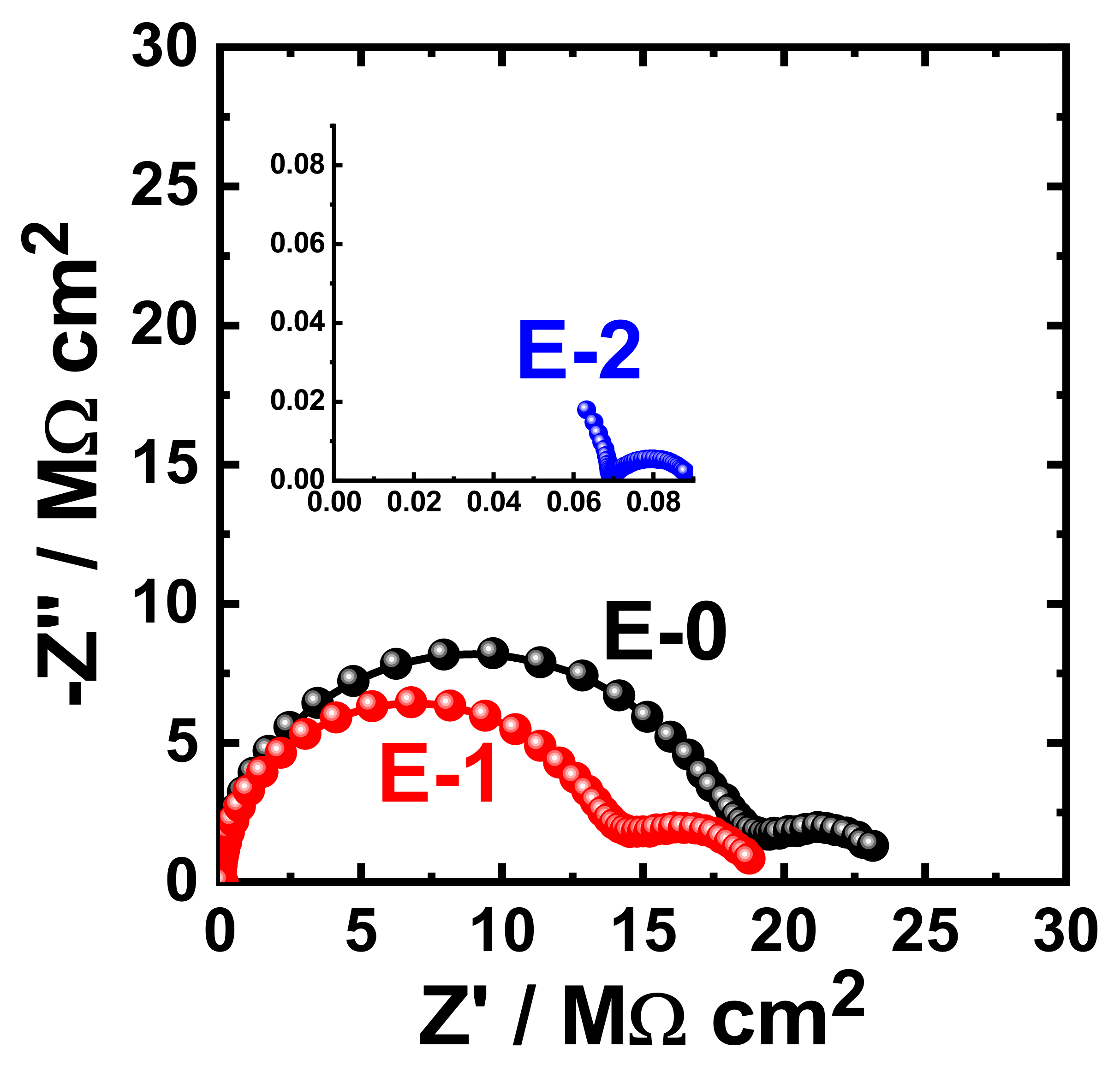 Materials 15 02562 g012