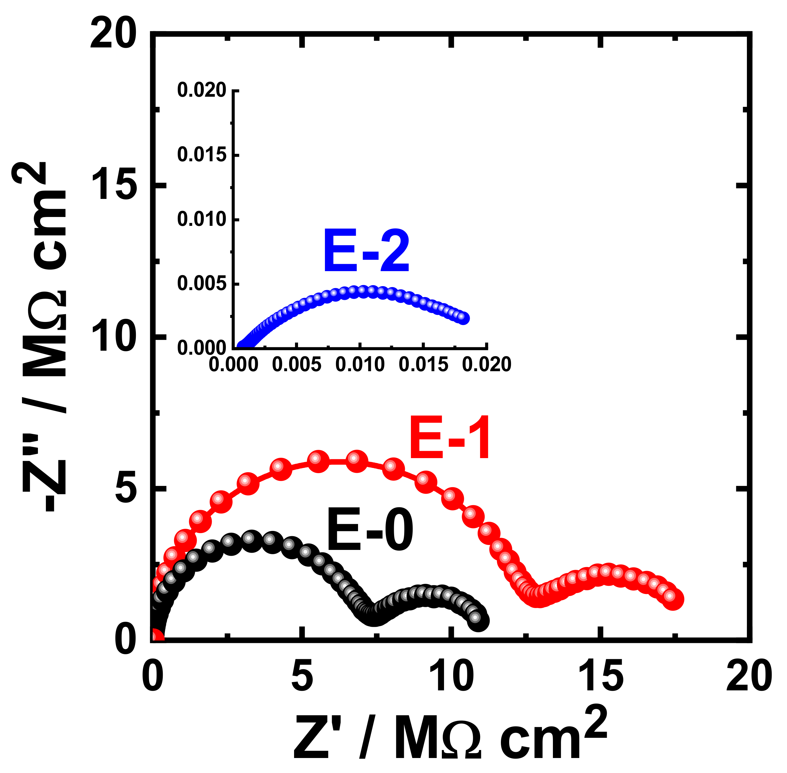Materials 15 02562 g013