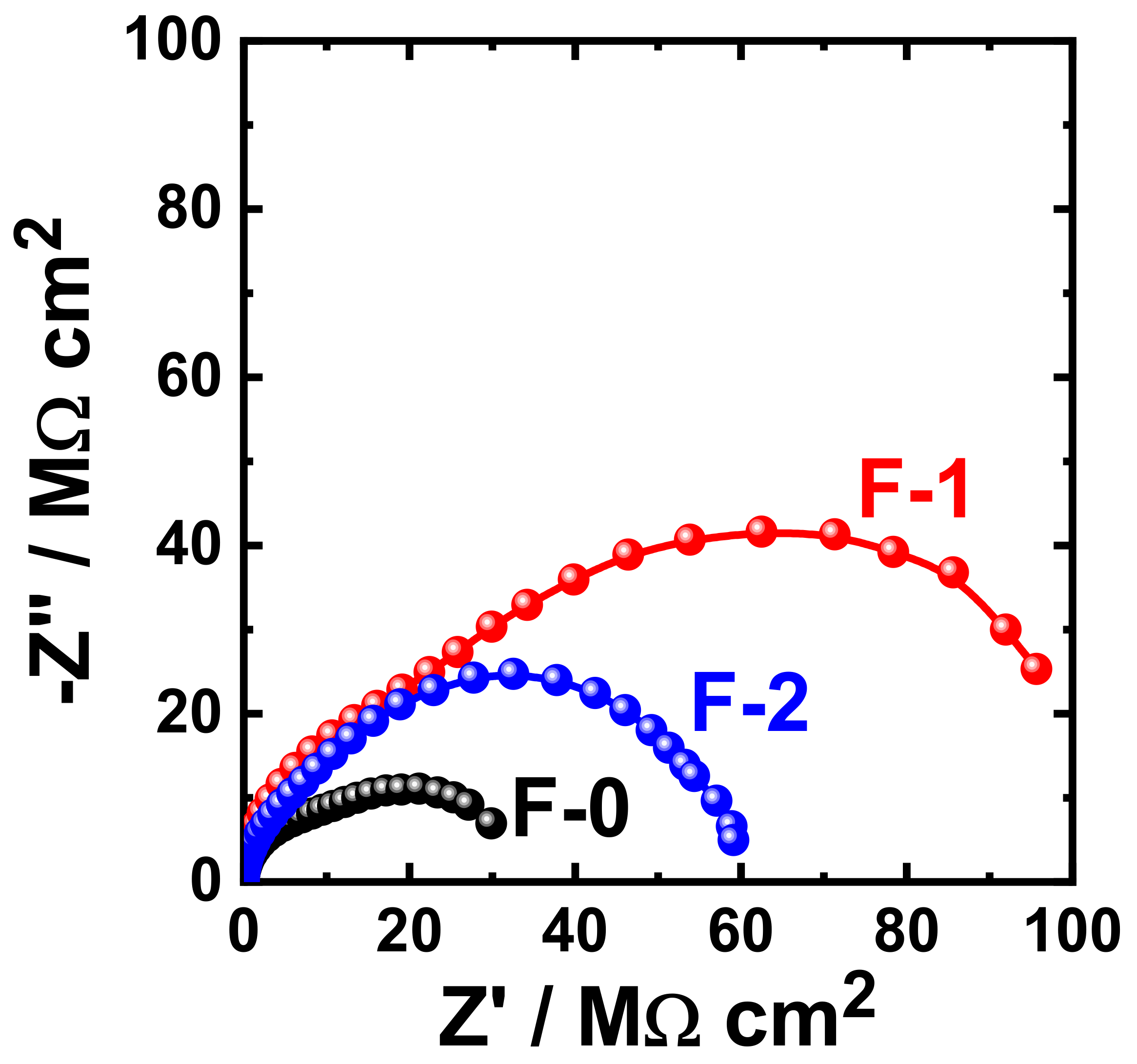 Materials 15 02562 g015