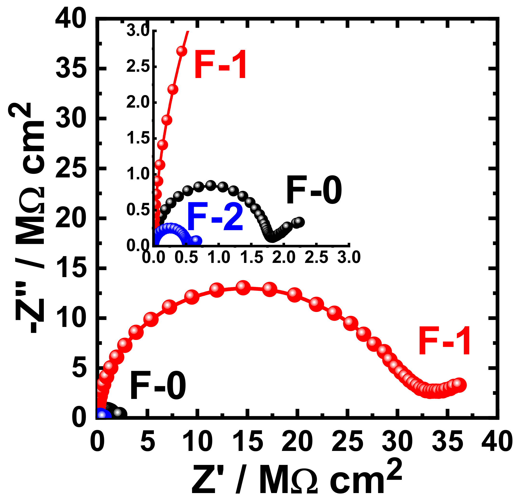 Materials 15 02562 g017
