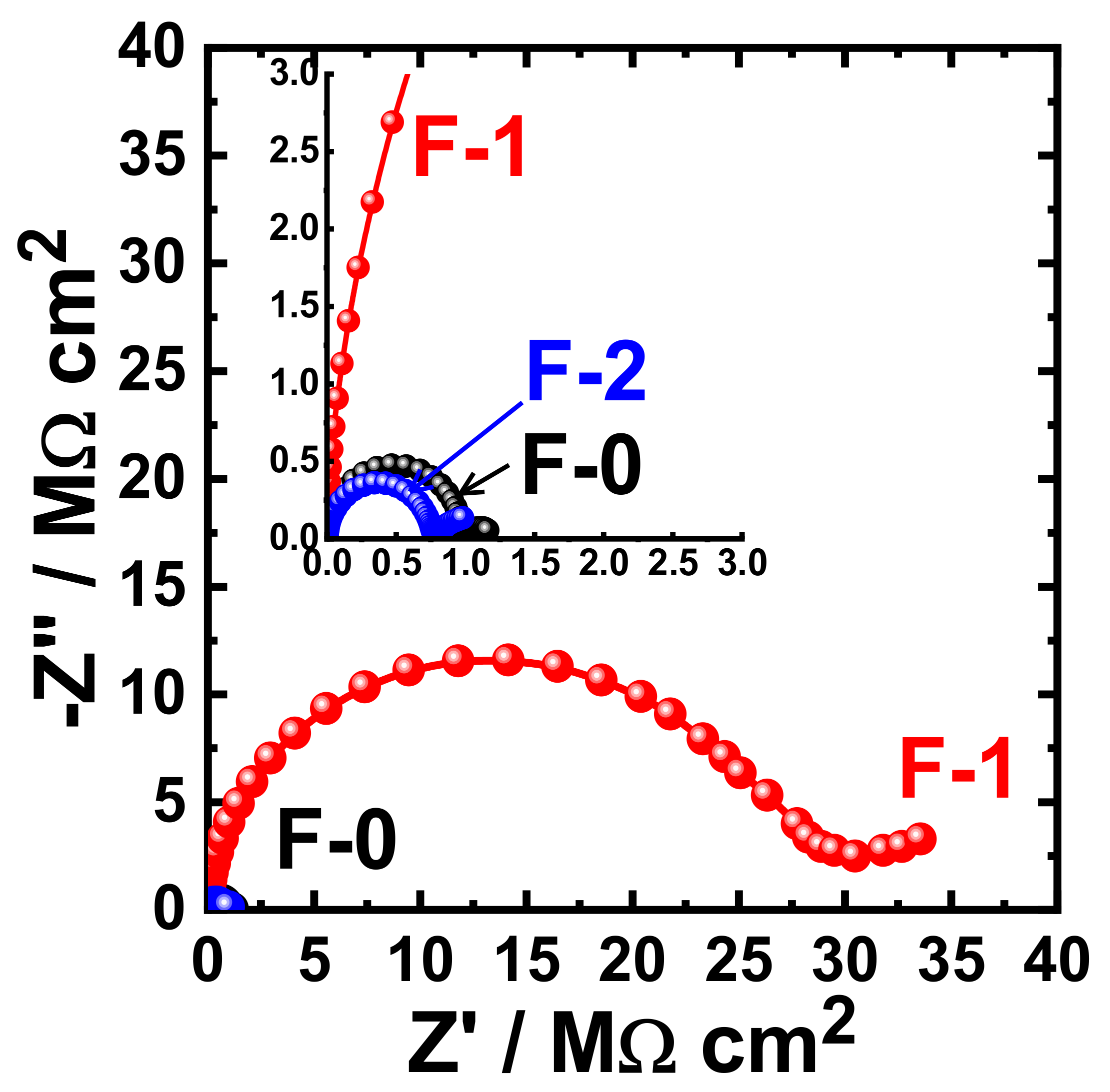 Materials 15 02562 g018