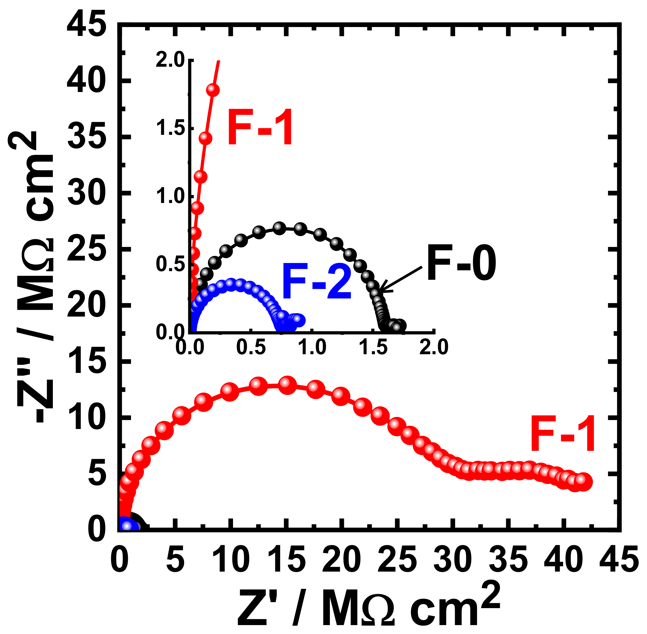 Materials 15 02562 g019