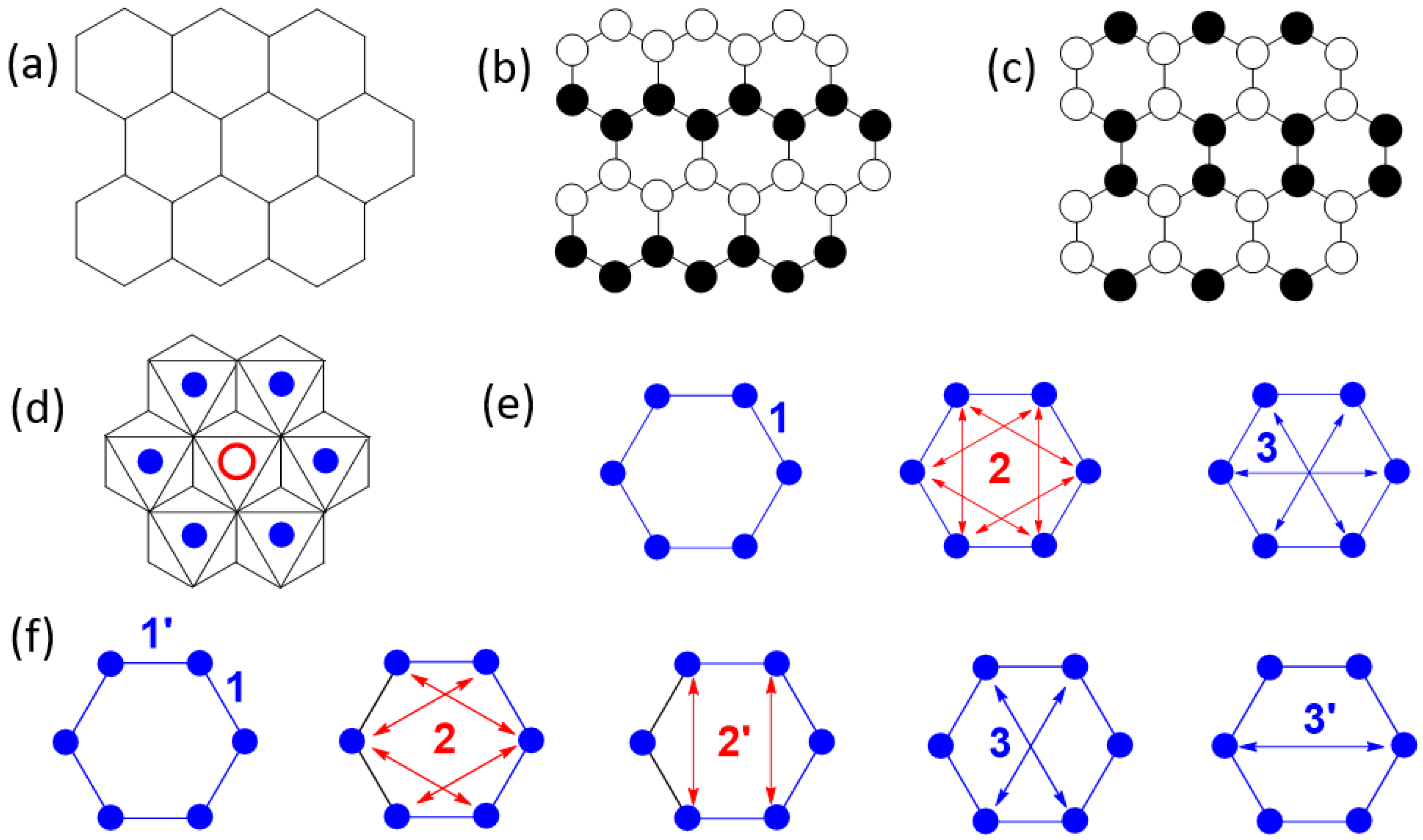 Materials 15 02563 g001 Materials 15 02563 g001