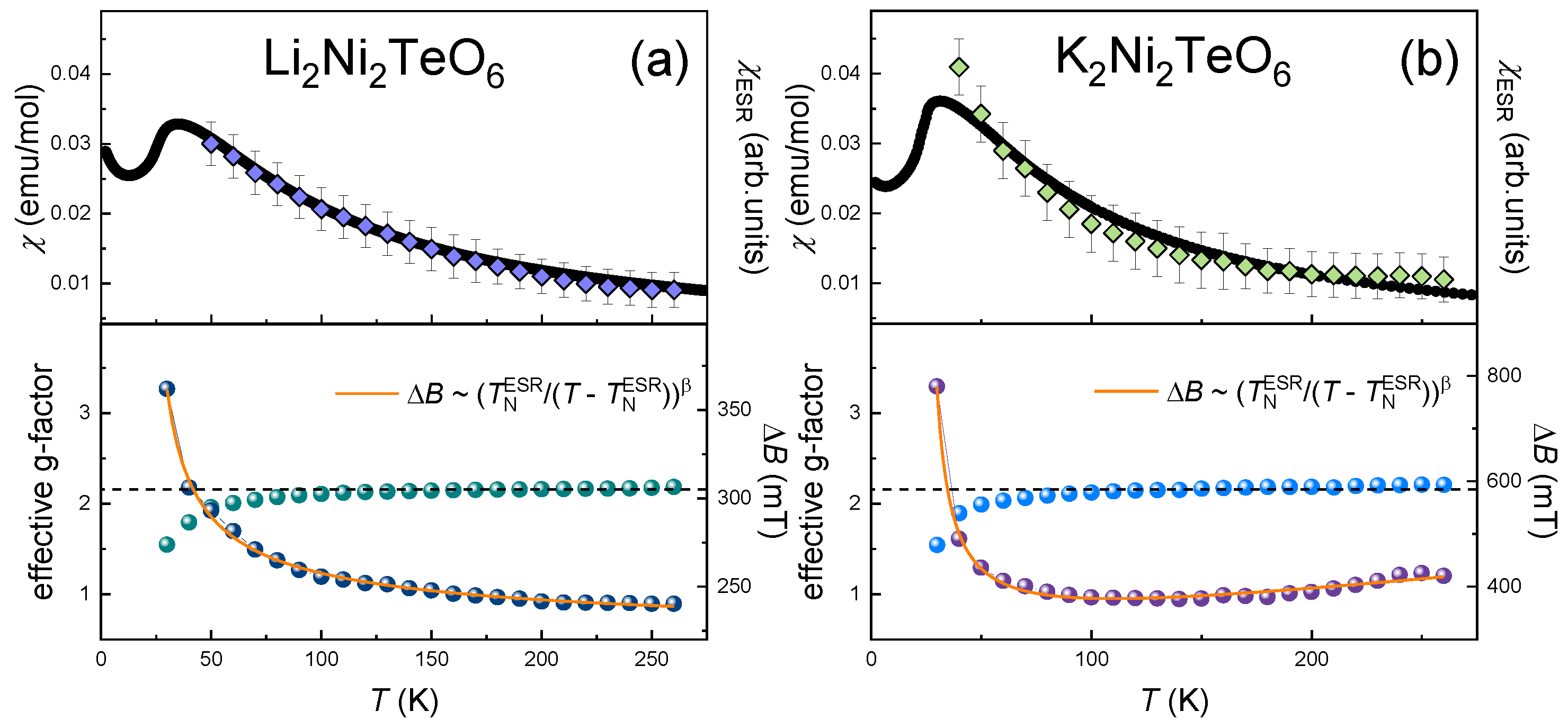 Materials 15 02563 g003 Materials 15 02563 g003
