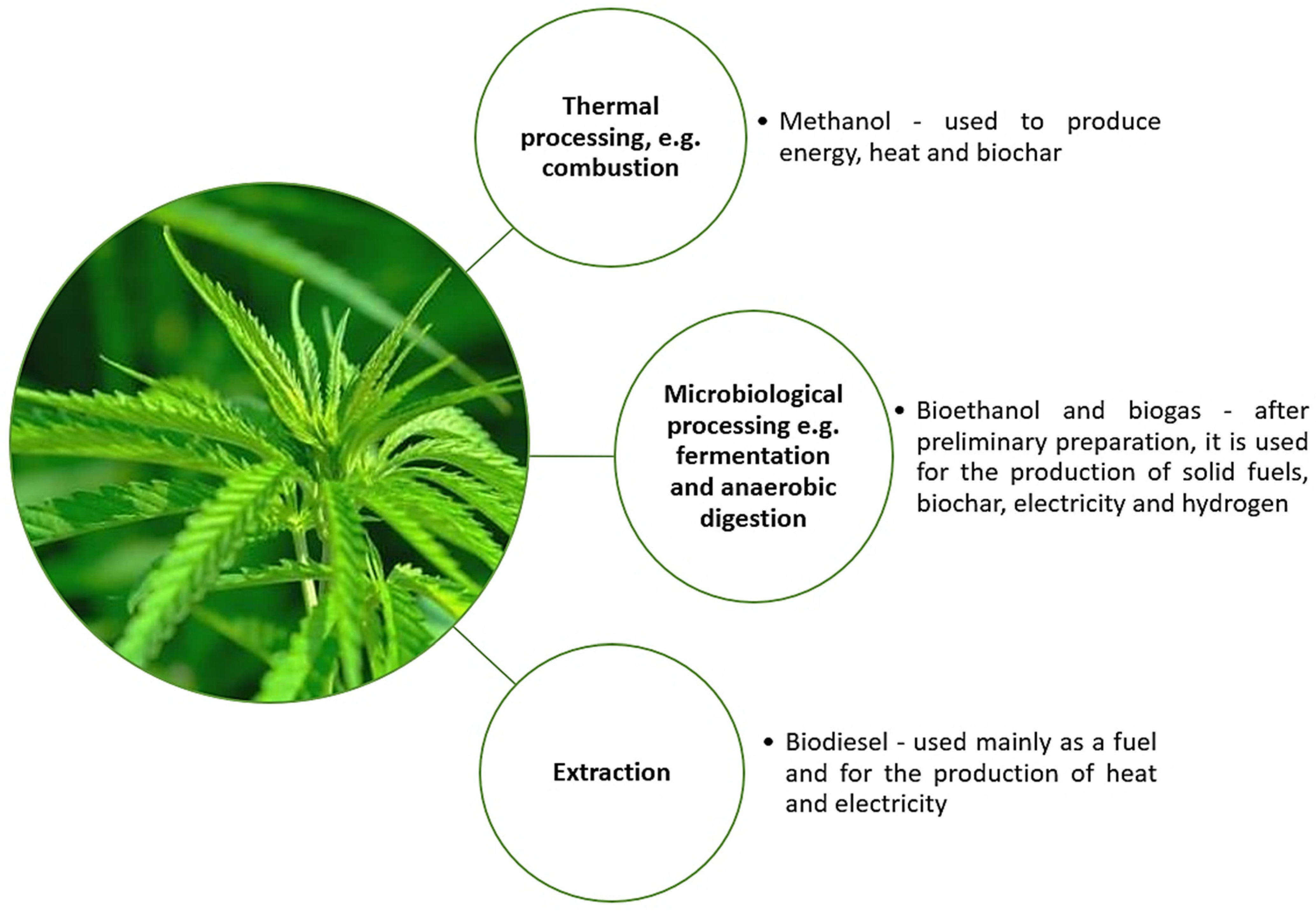 Materials 15 02565 g004 550