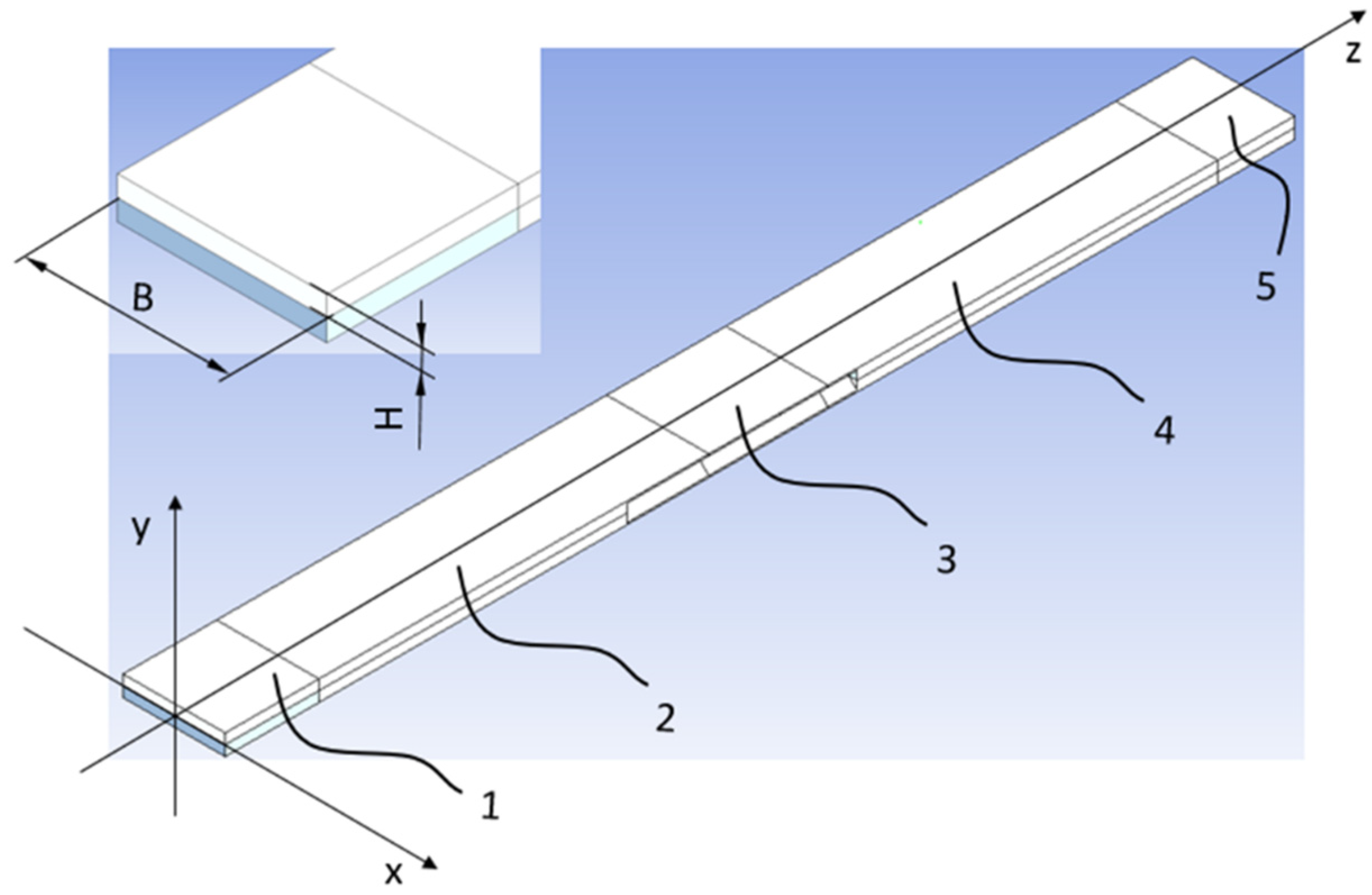 Materials 15 02567 g002