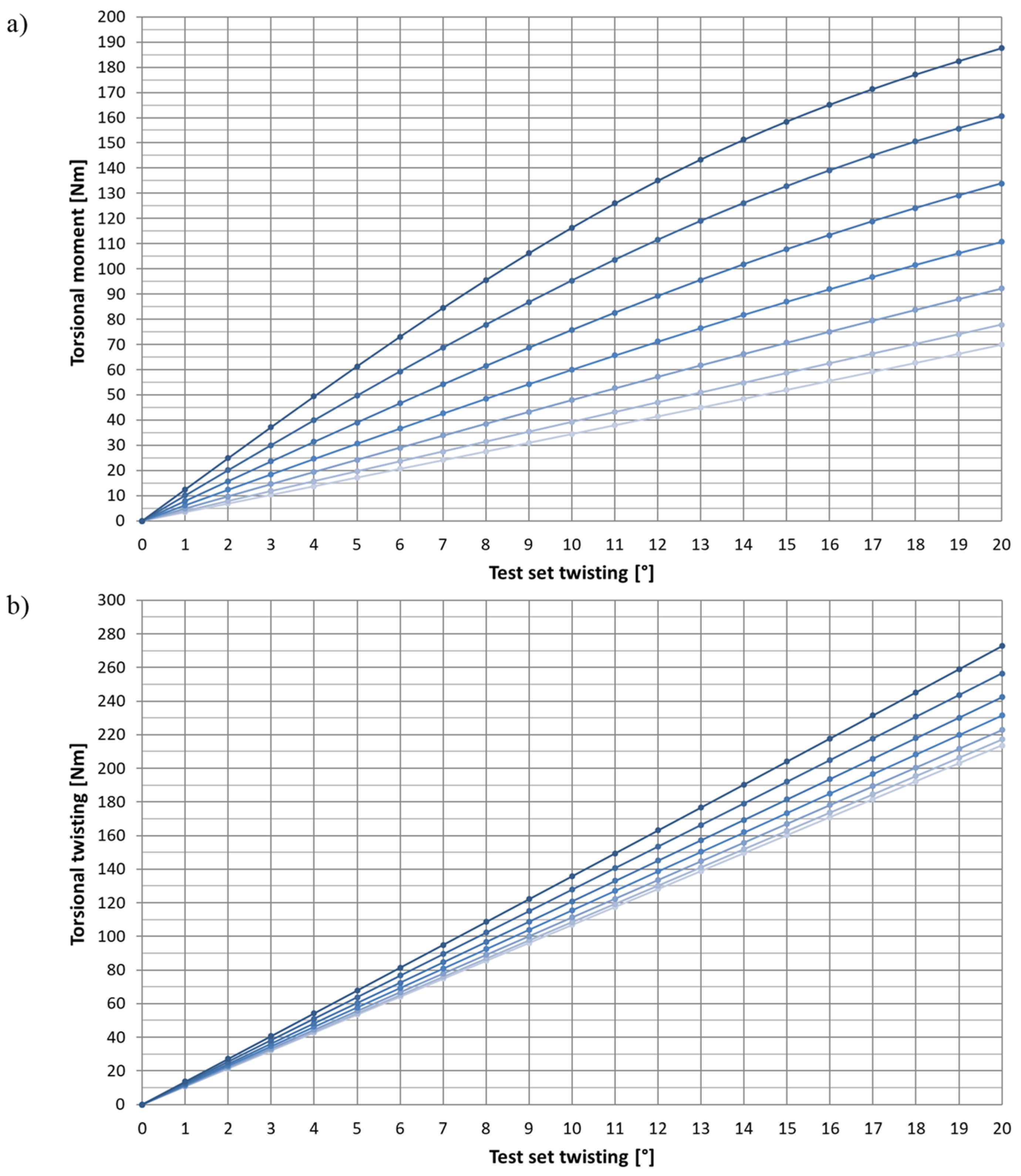 Materials 15 02567 g006