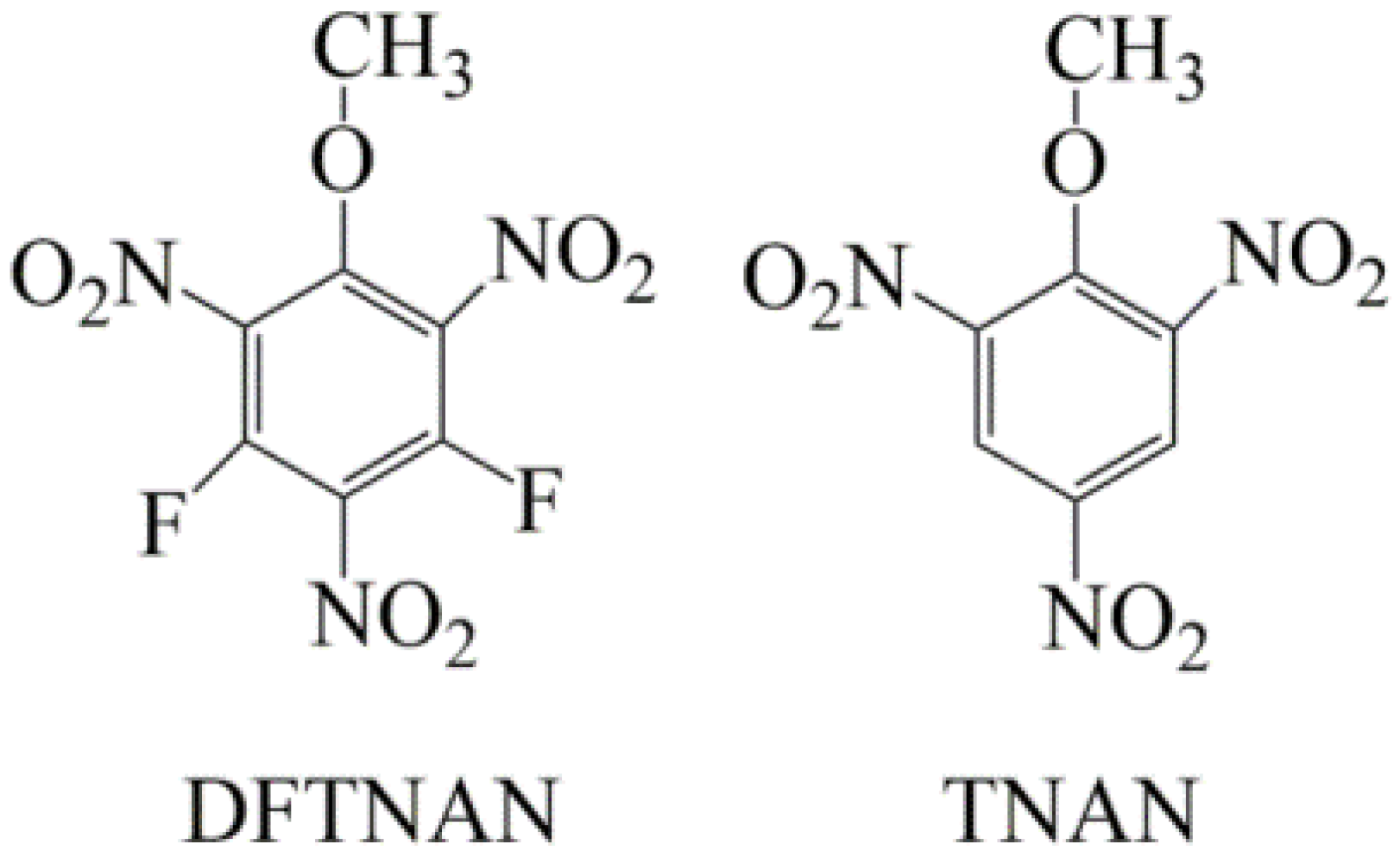 Materials 15 02568 g001 550