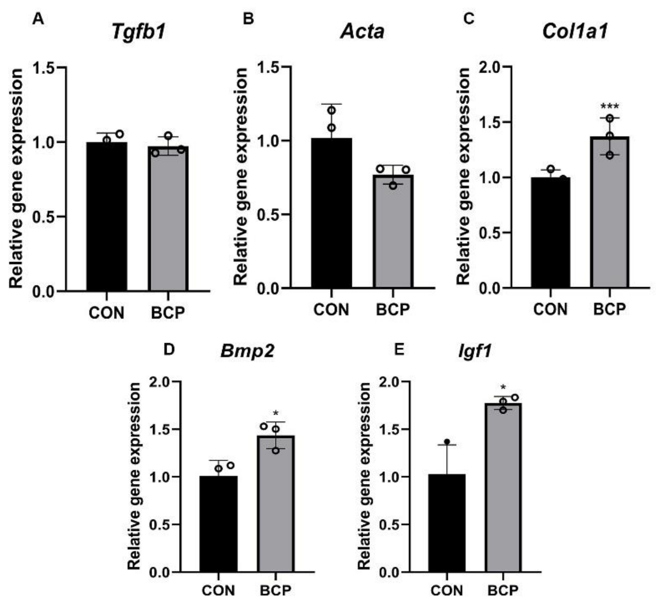 Materials 15 02569 g008 550