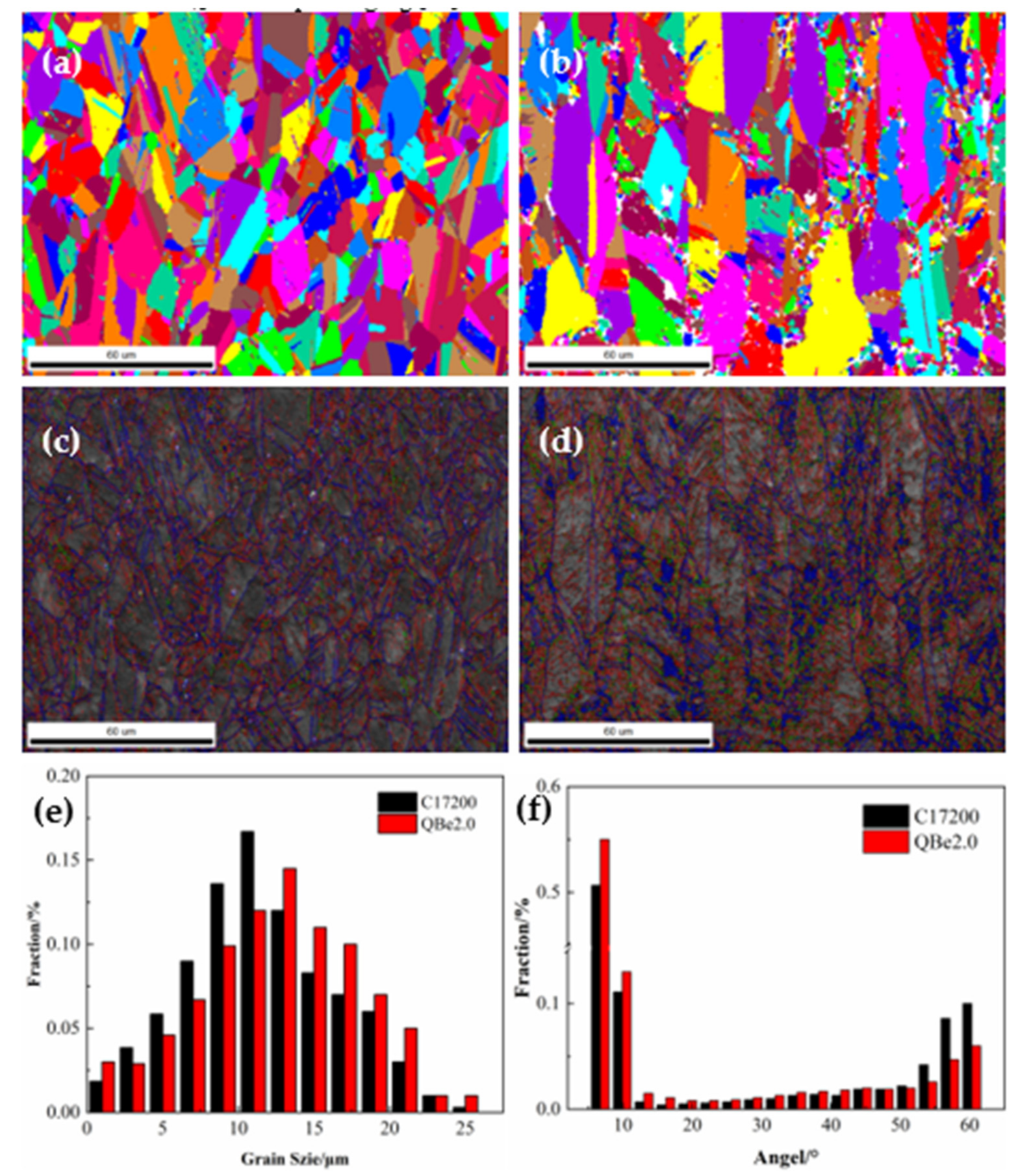 Materials 15 02570 g004 Materials 15 02570 g004