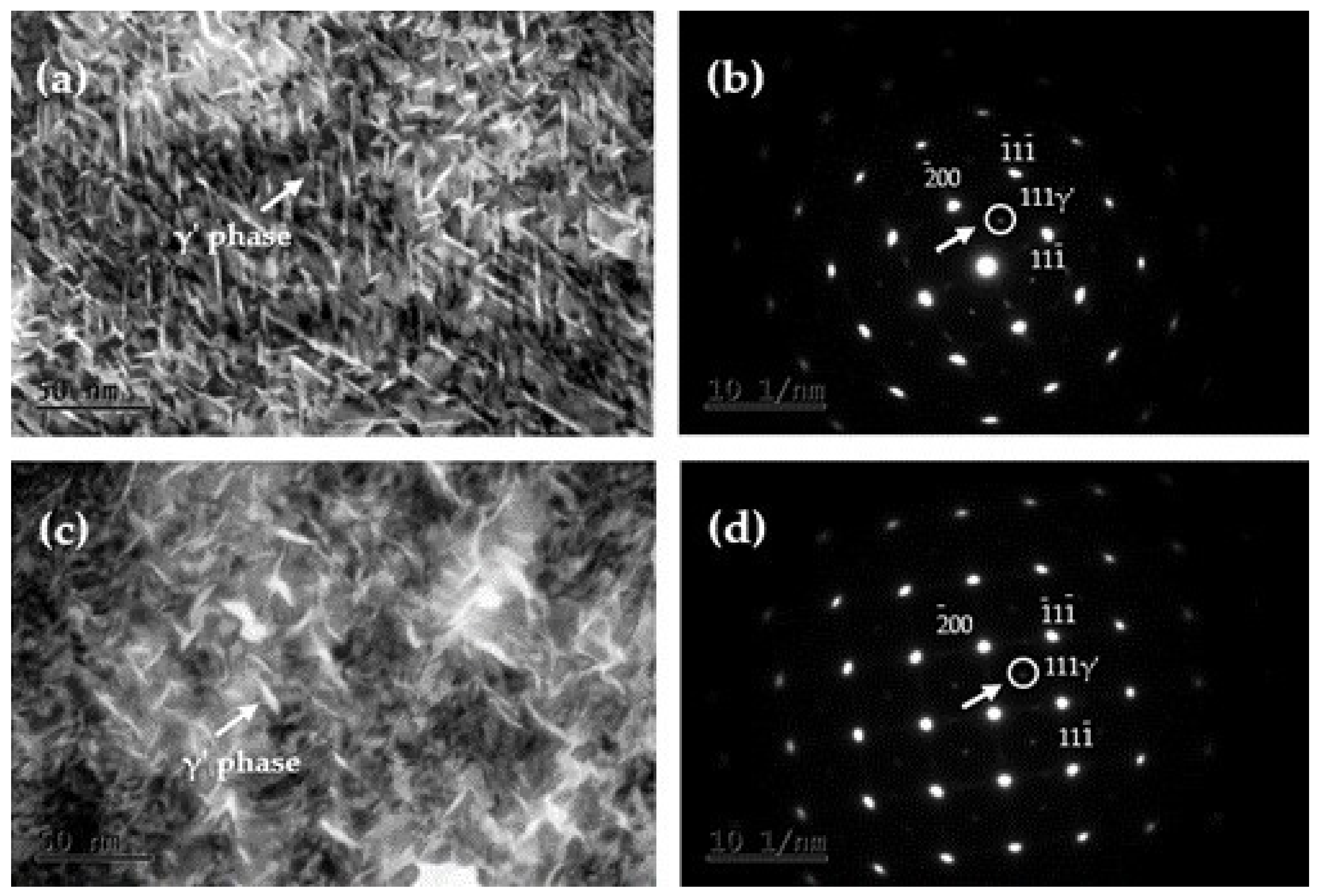 Materials 15 02570 g005 Materials 15 02570 g005