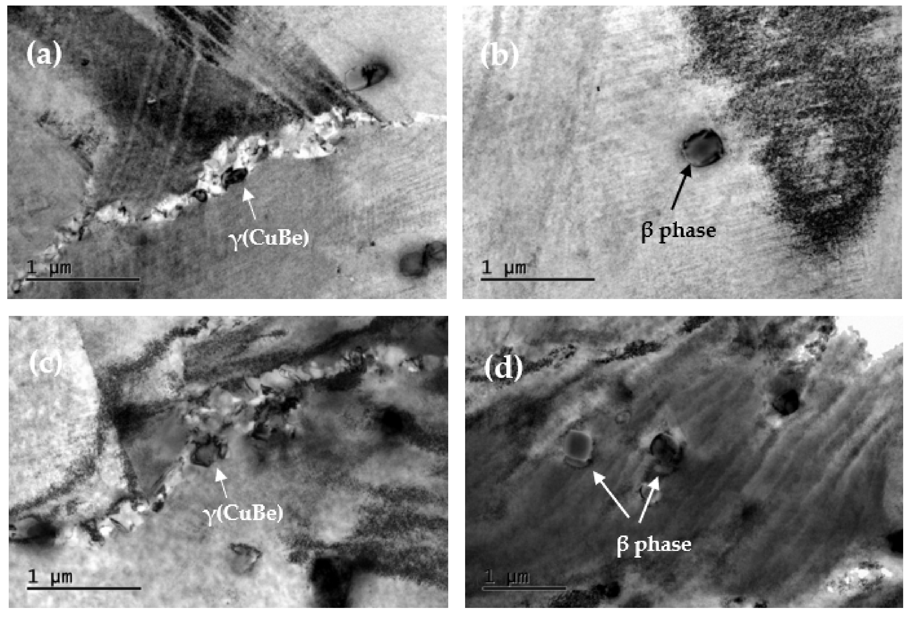 Materials 15 02570 g006 Materials 15 02570 g006