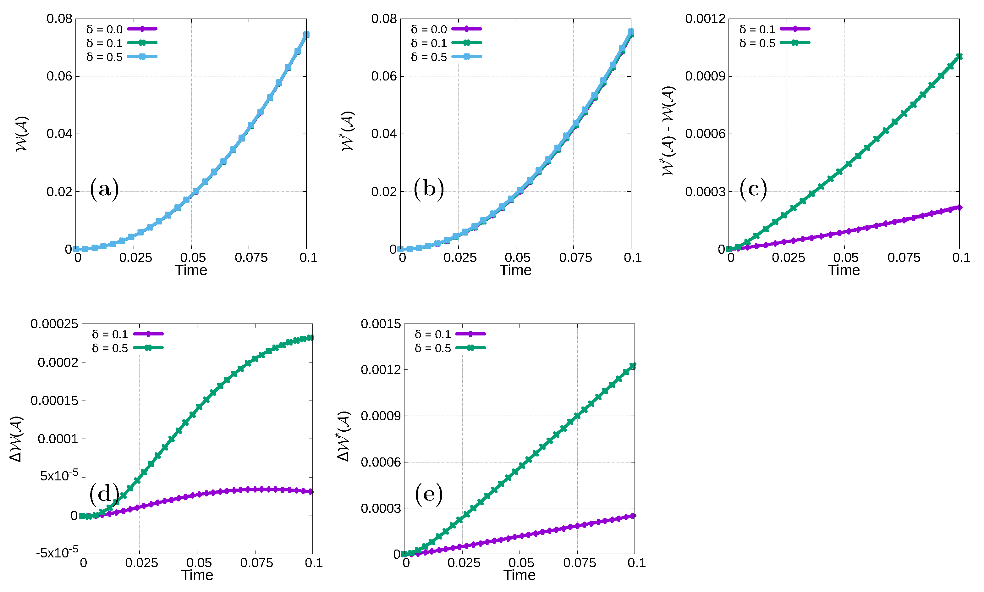 Materials 15 02571 g004