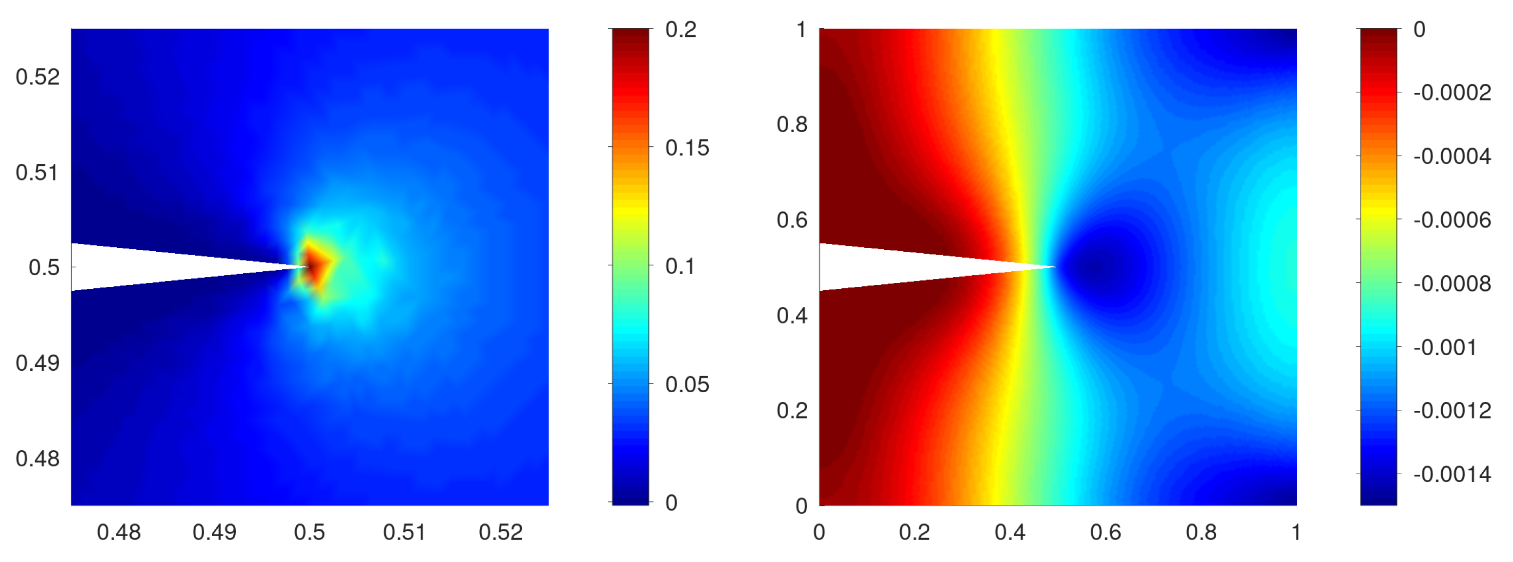 Materials 15 02571 g005