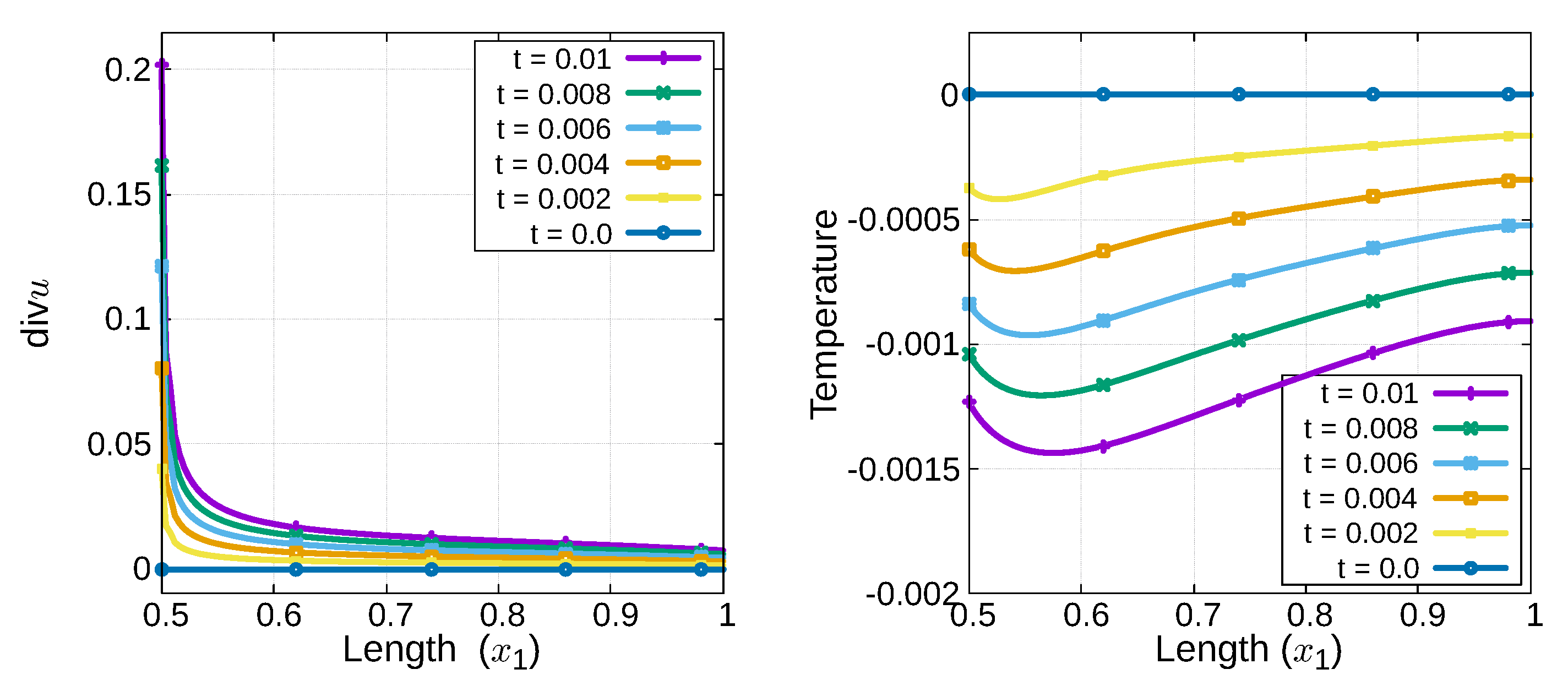 Materials 15 02571 g006