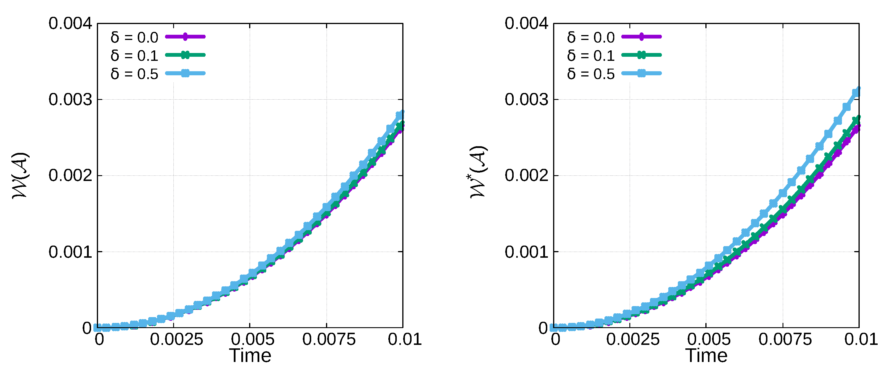 Materials 15 02571 g007