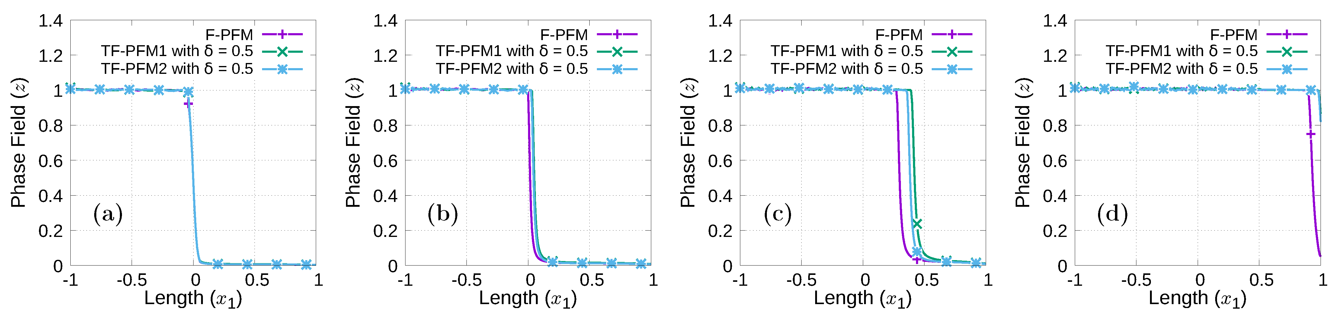 Materials 15 02571 g011
