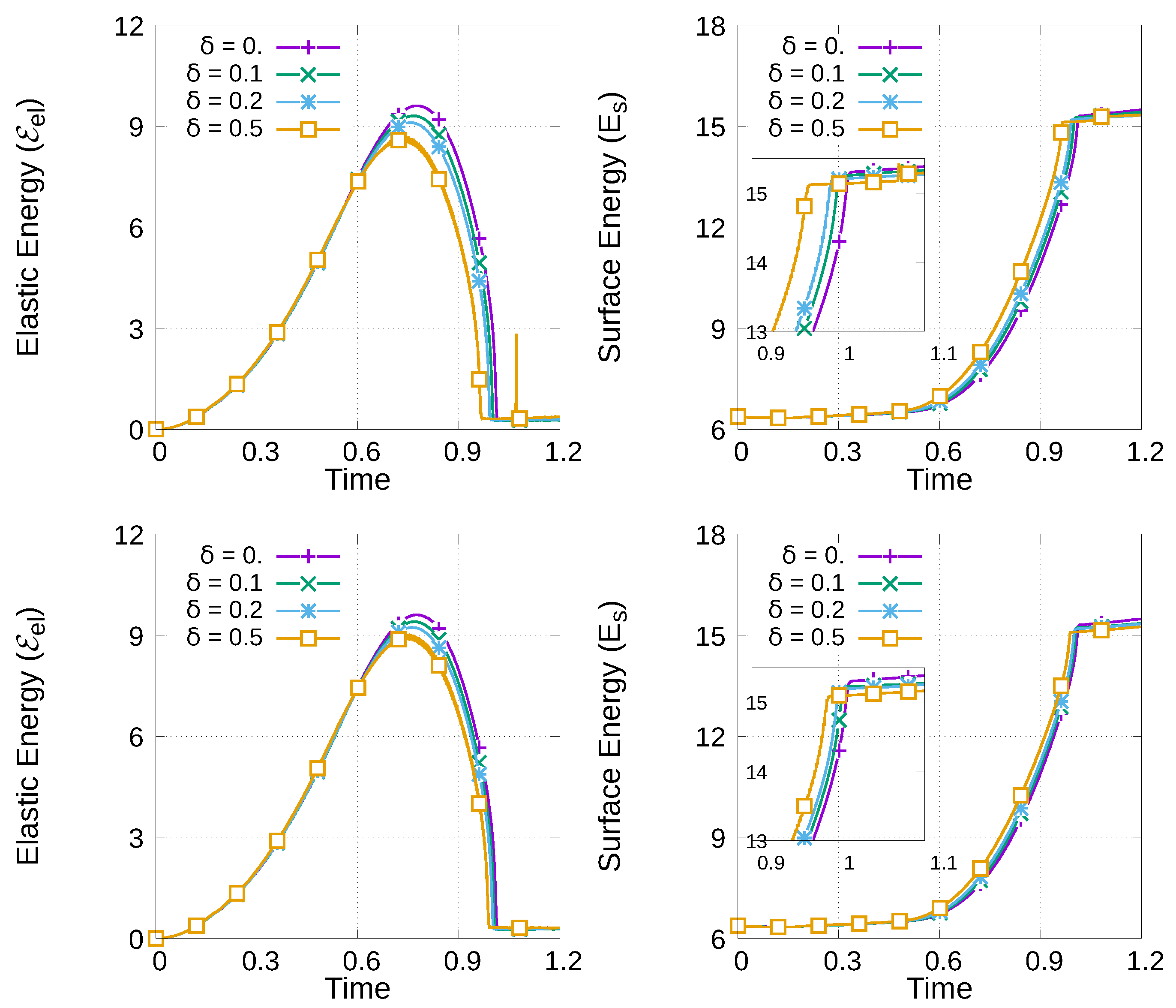 Materials 15 02571 g013