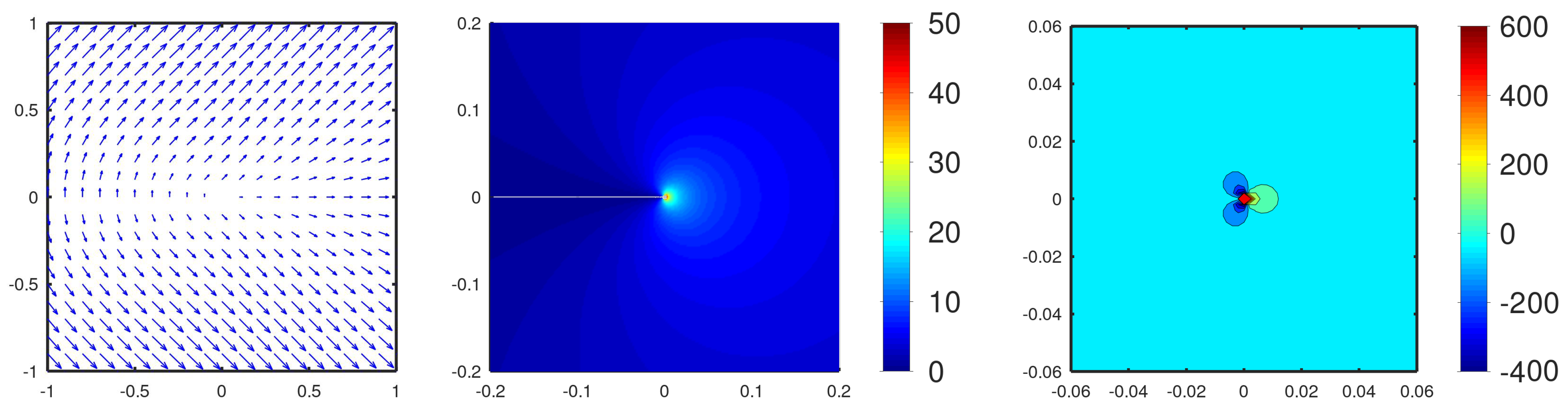 Materials 15 02571 g0a1