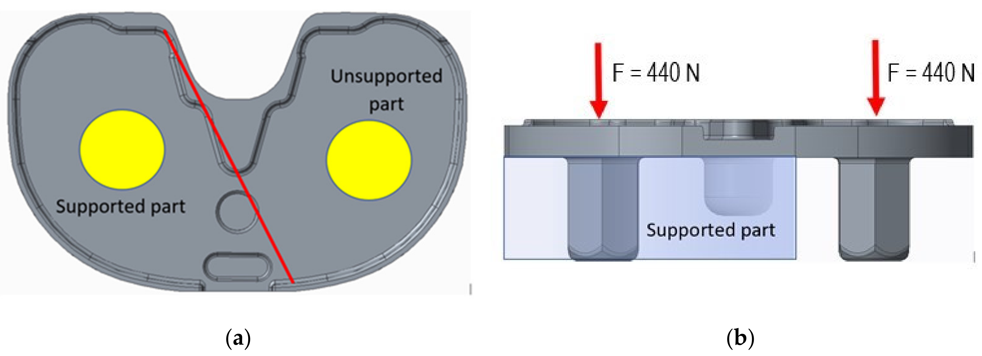 Materials 15 02575 g011 550