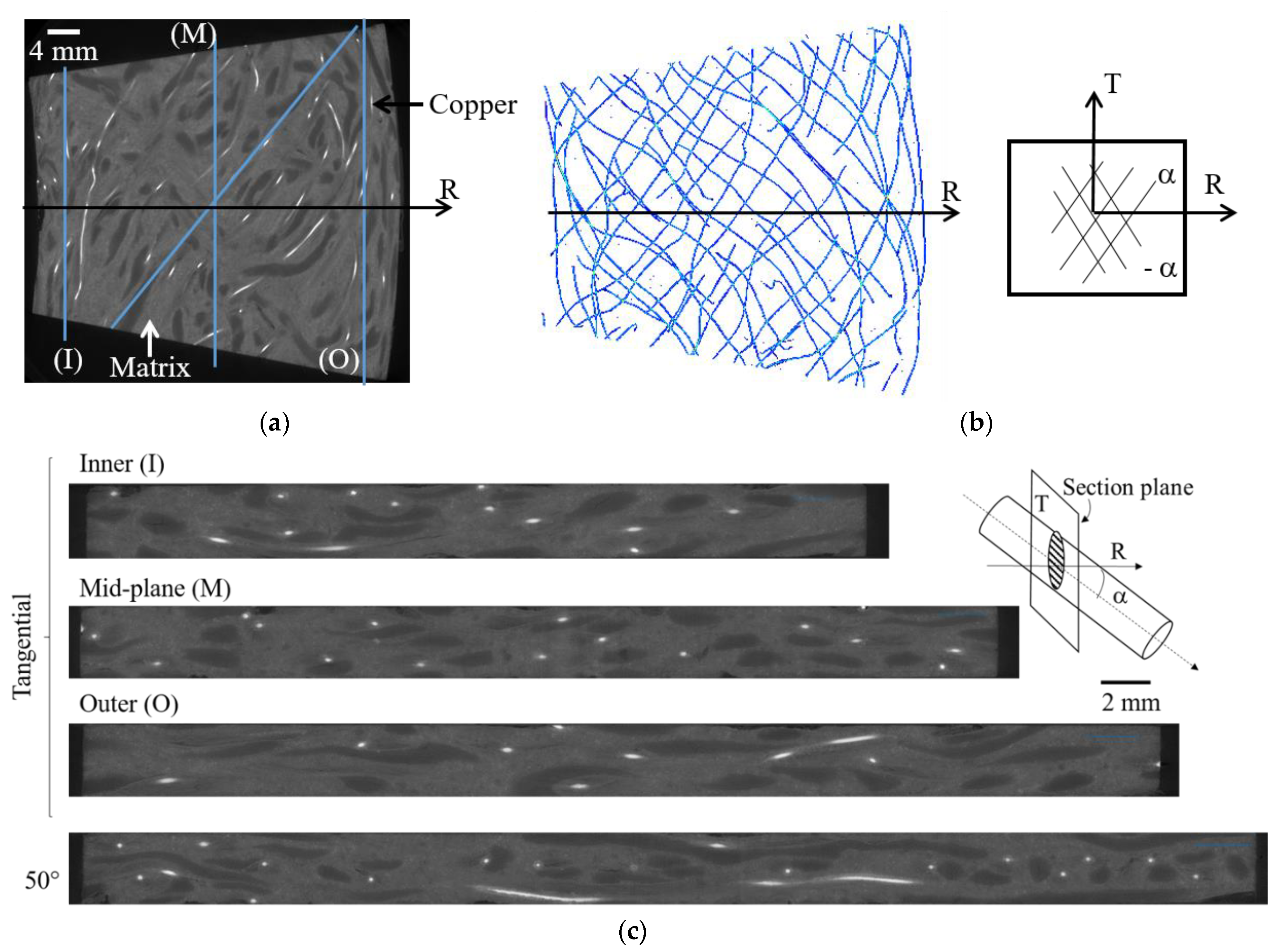 Materials 15 02582 g002 550