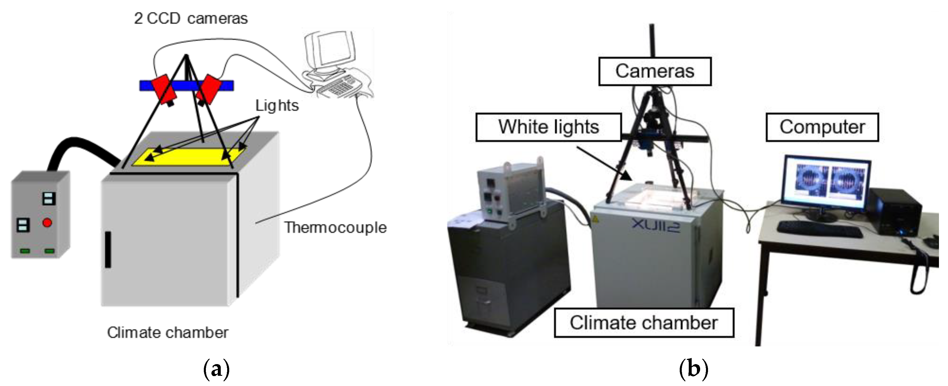 Materials 15 02582 g004 550