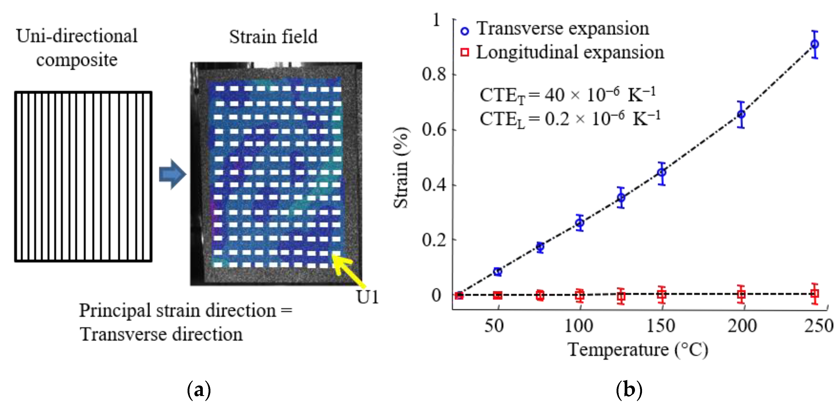 Materials 15 02582 g007 550