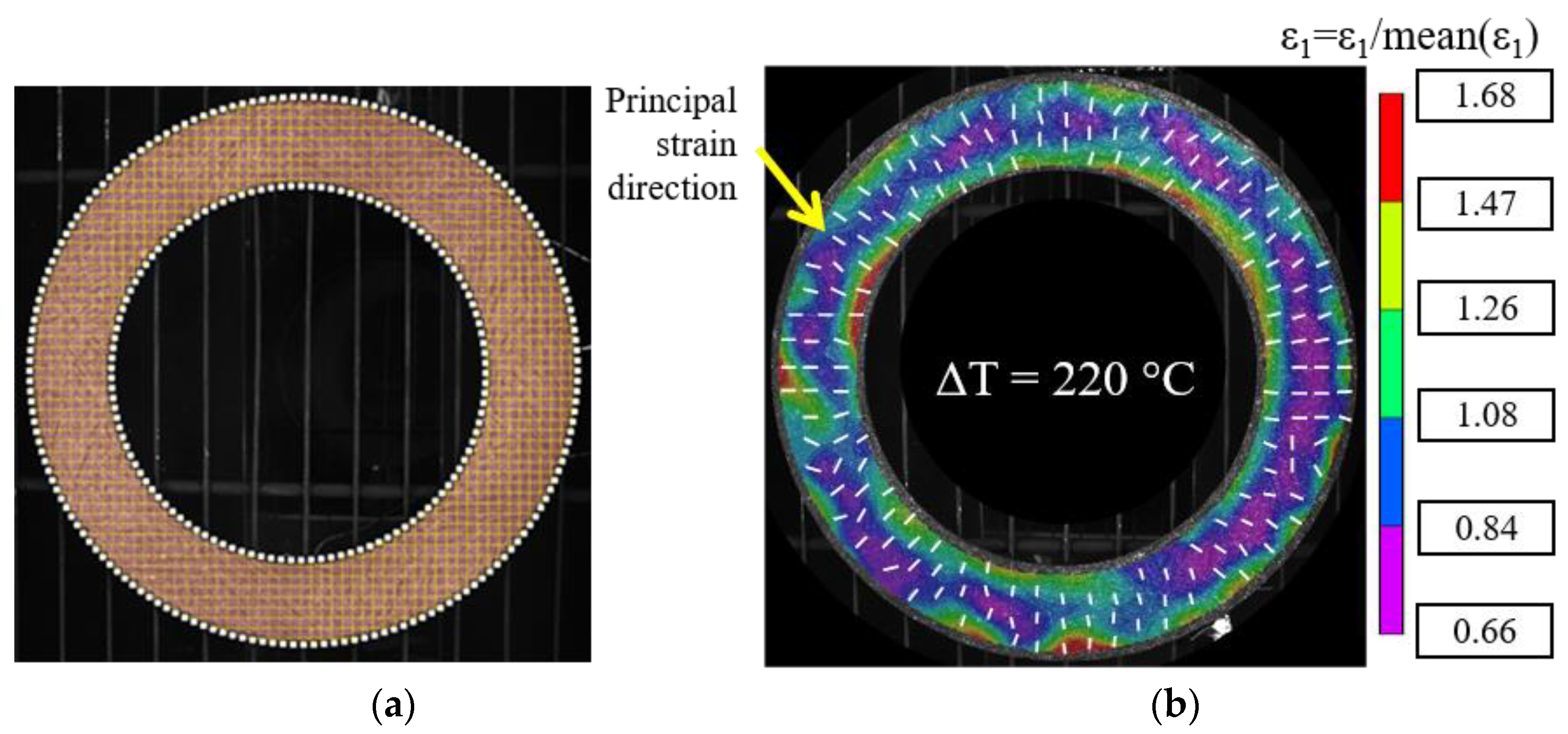 Materials 15 02582 g008 550