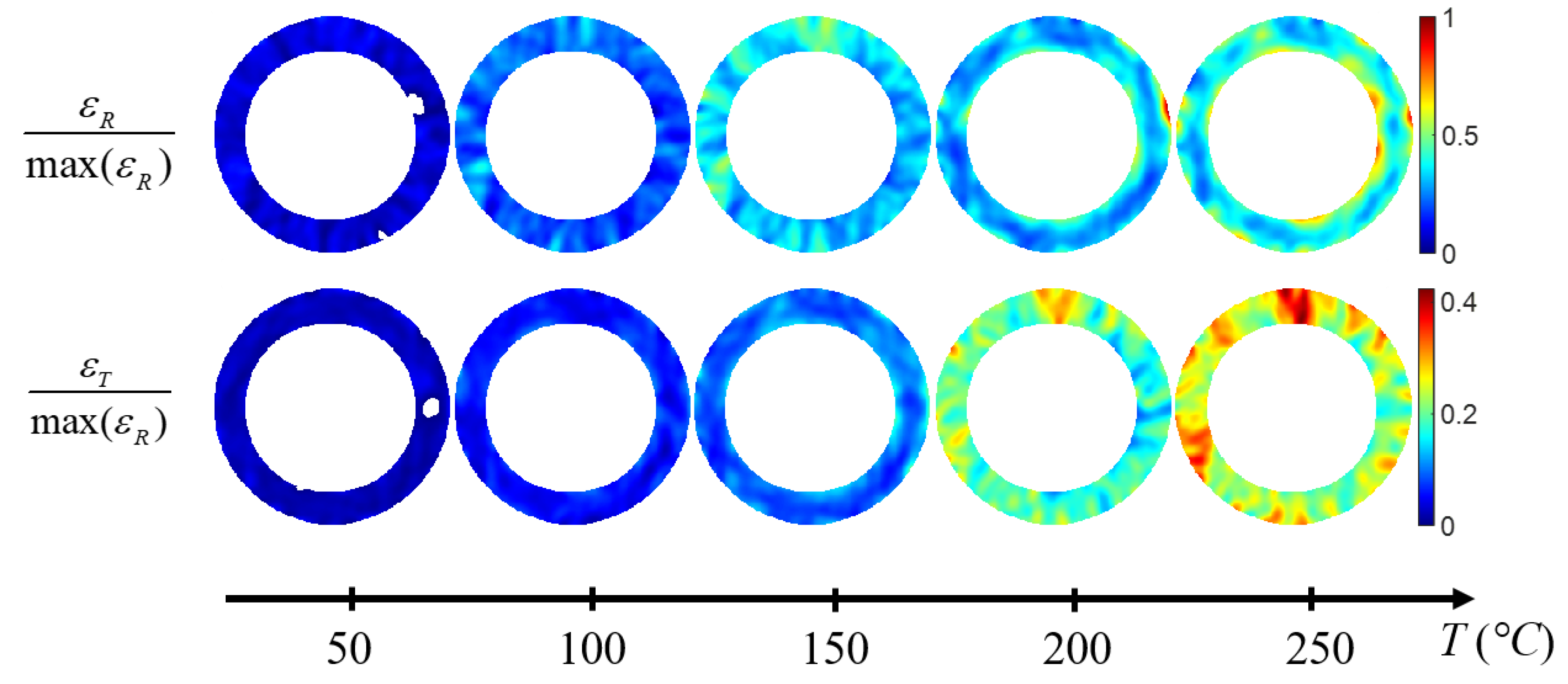 Materials 15 02582 g010 550