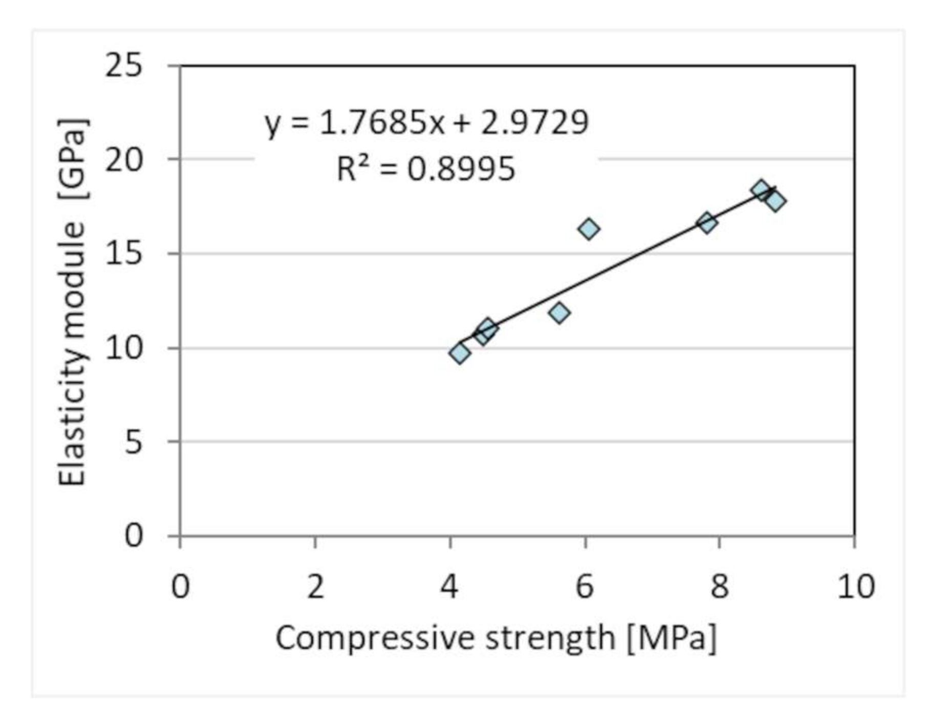 Materials 15 02583 g011